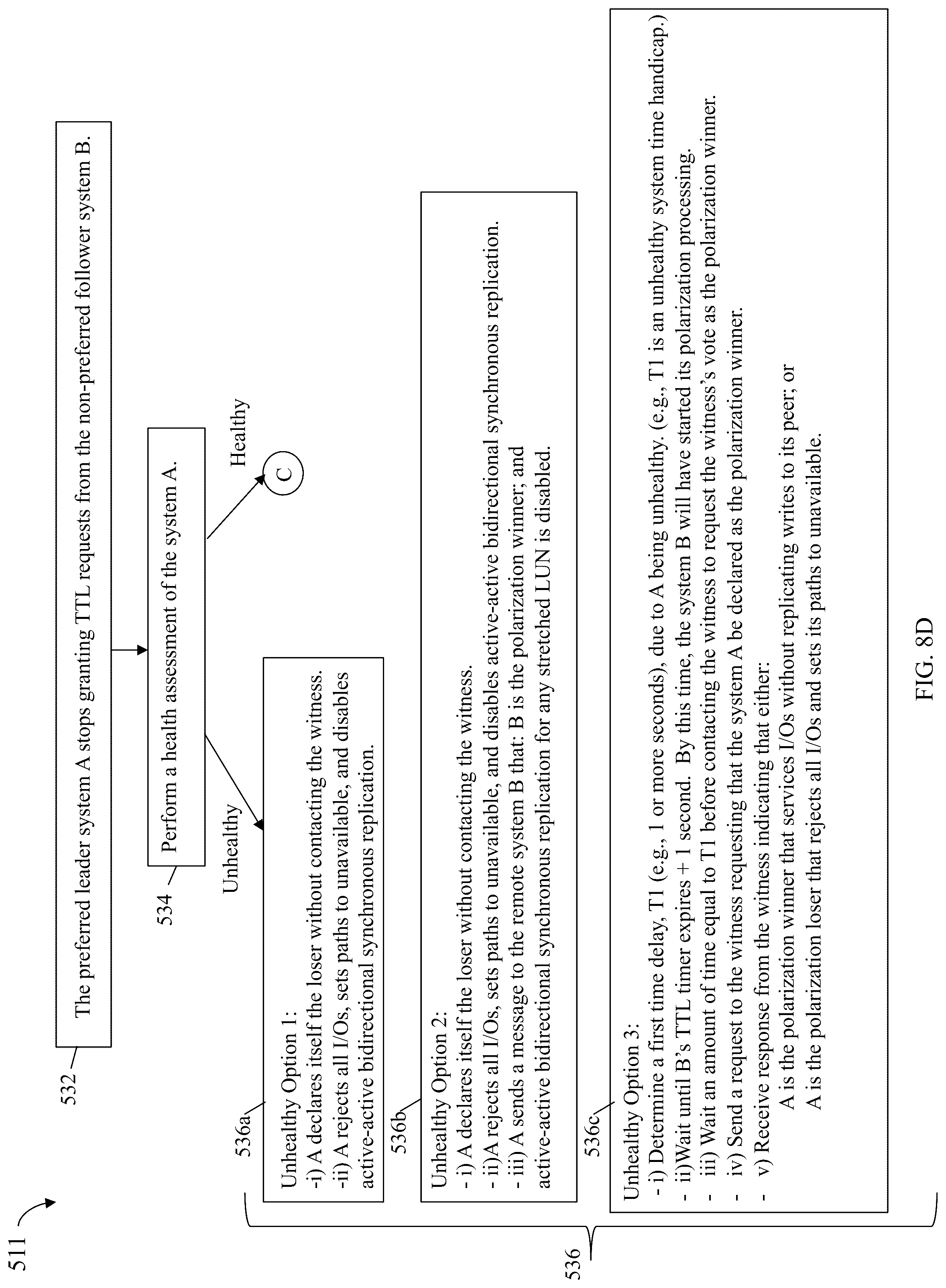 Patent US12306718 Figure 12 – Techniques for avoiding and reducing data unavailability