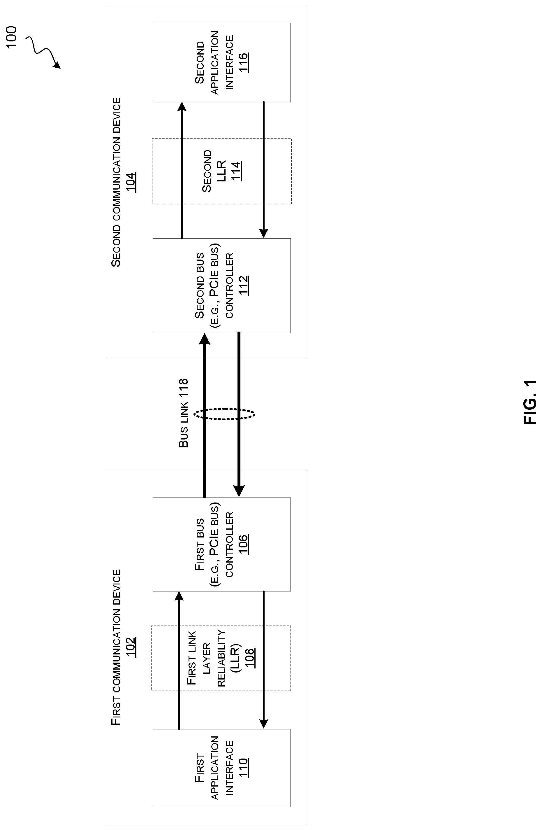 Patent US12306719 Figure 1 – Link down resilience