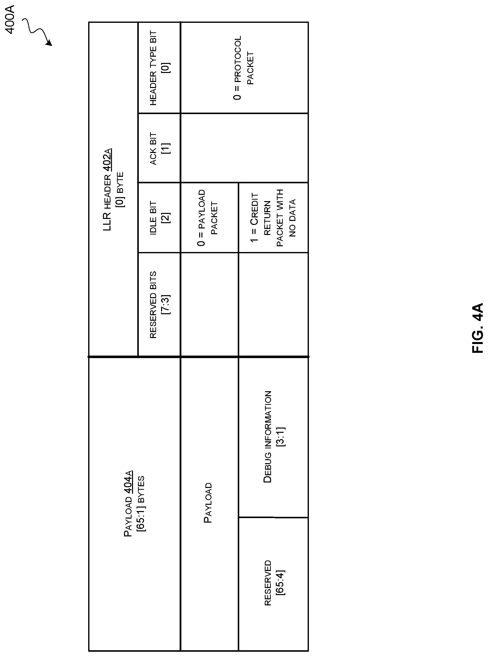 Patent US12306719 Figure 4 – Link down resilience
