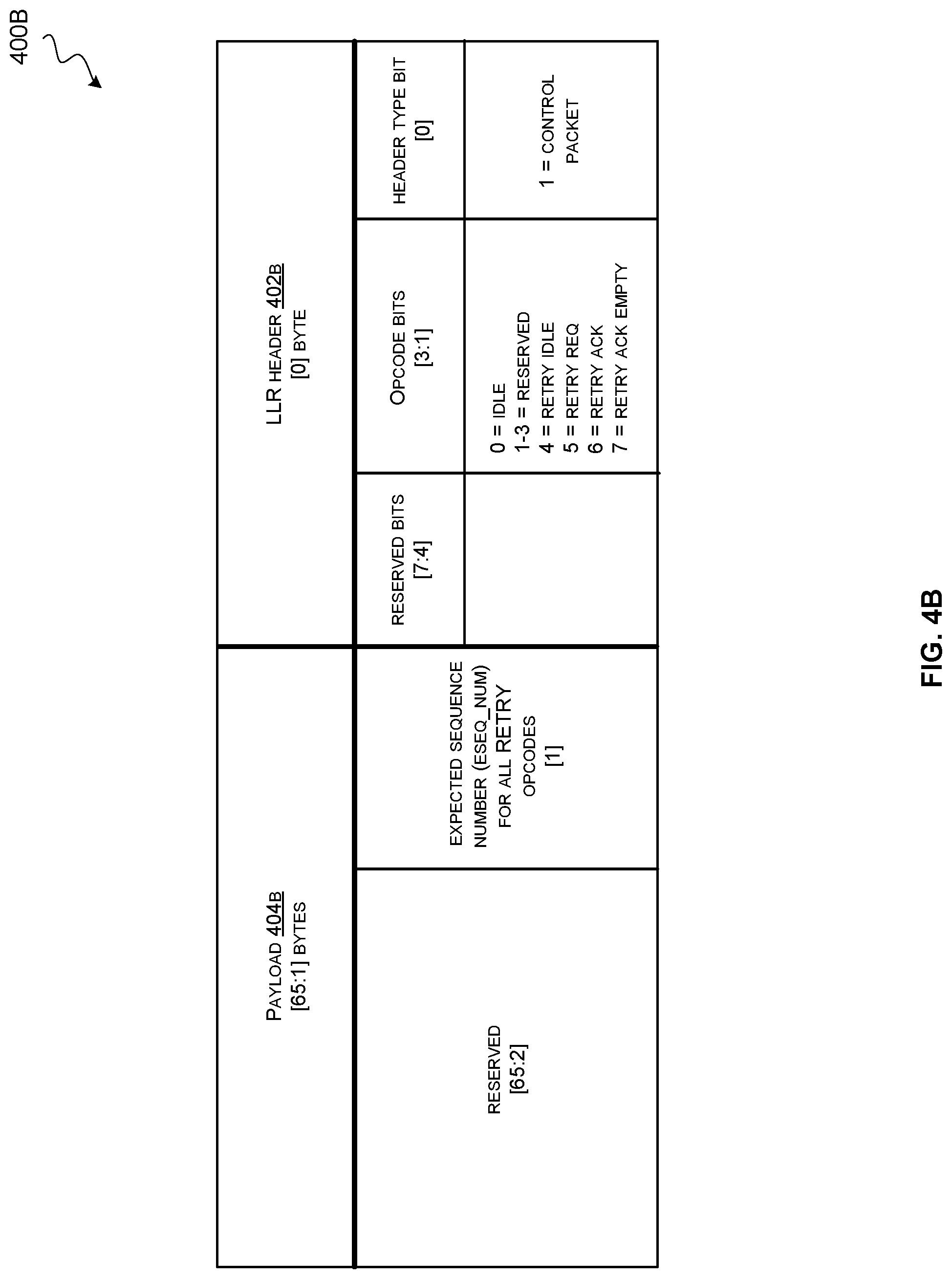 Patent US12306719 Figure 5 – Link down resilience