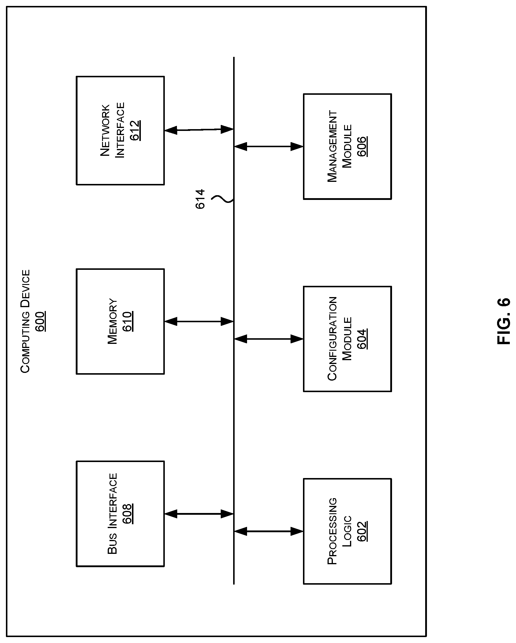 Patent US12306719 Figure 7 – Link down resilience