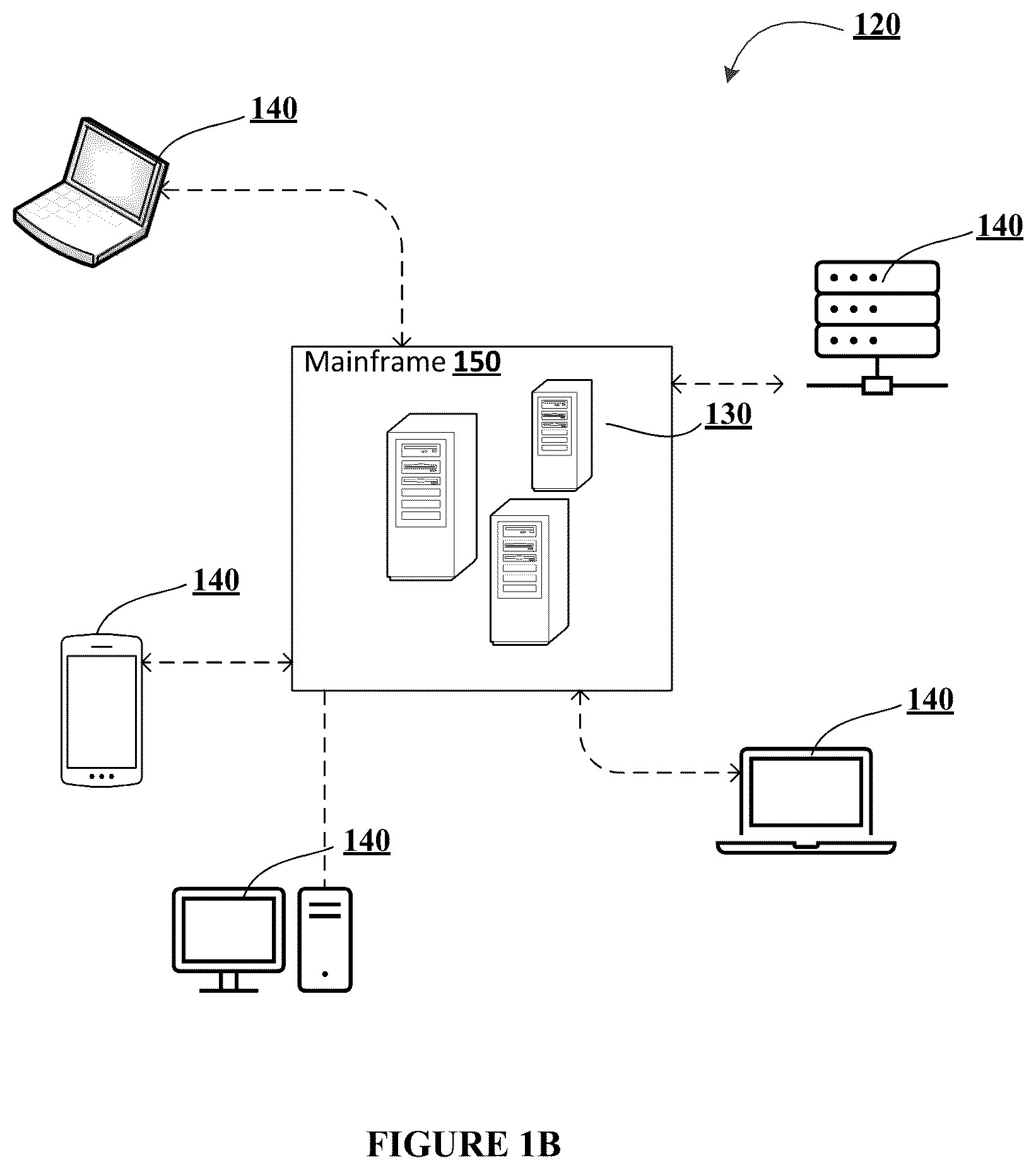Patent US12306720 Figure 2 – Systems, methods, and apparatuses for determining and applying a backup file attribution to files in an electronic network