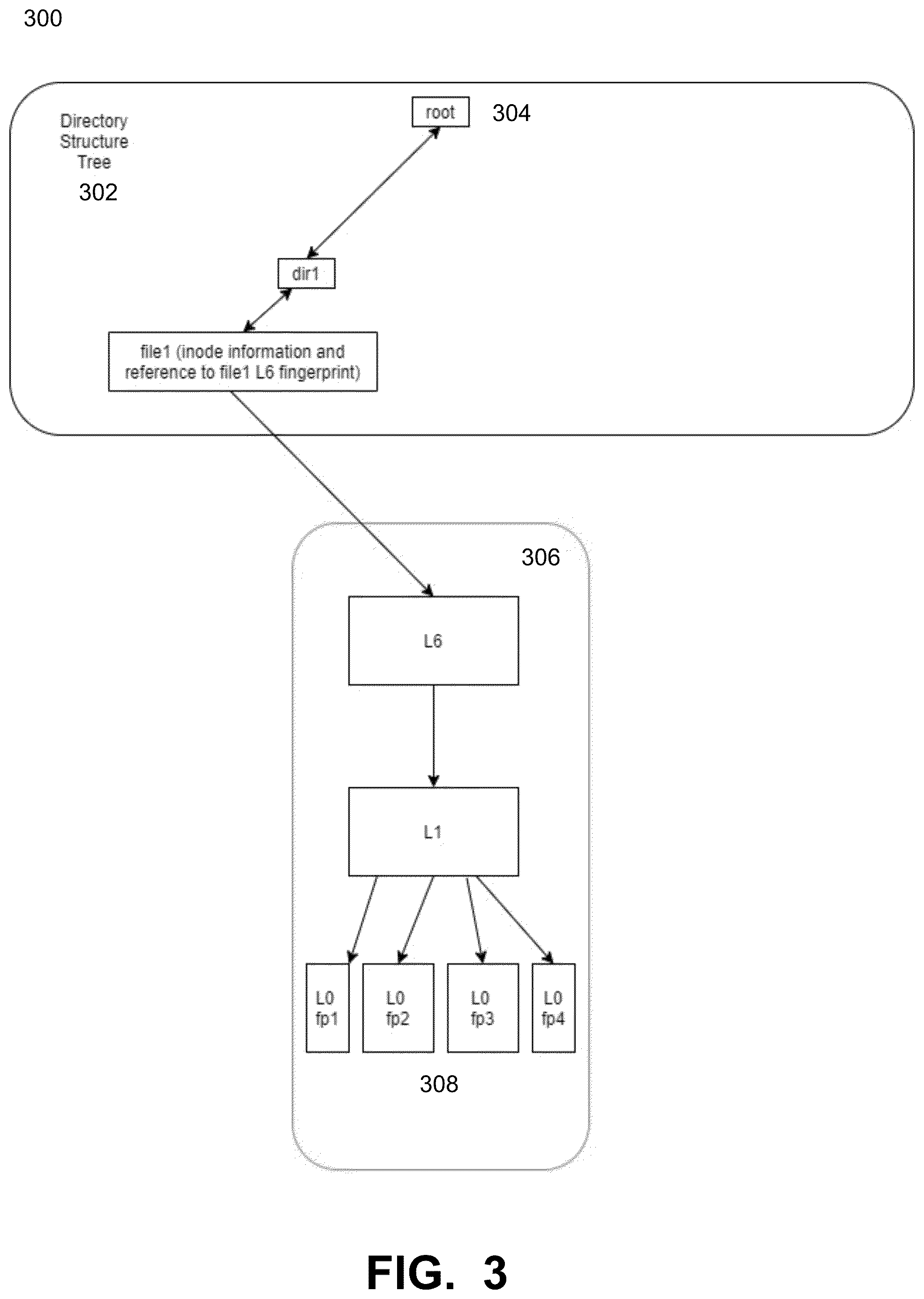 Patent US12306721 Figure 3 – Pre-filter check for compressibility using stored compression factors to improve reads in a deduplication file system