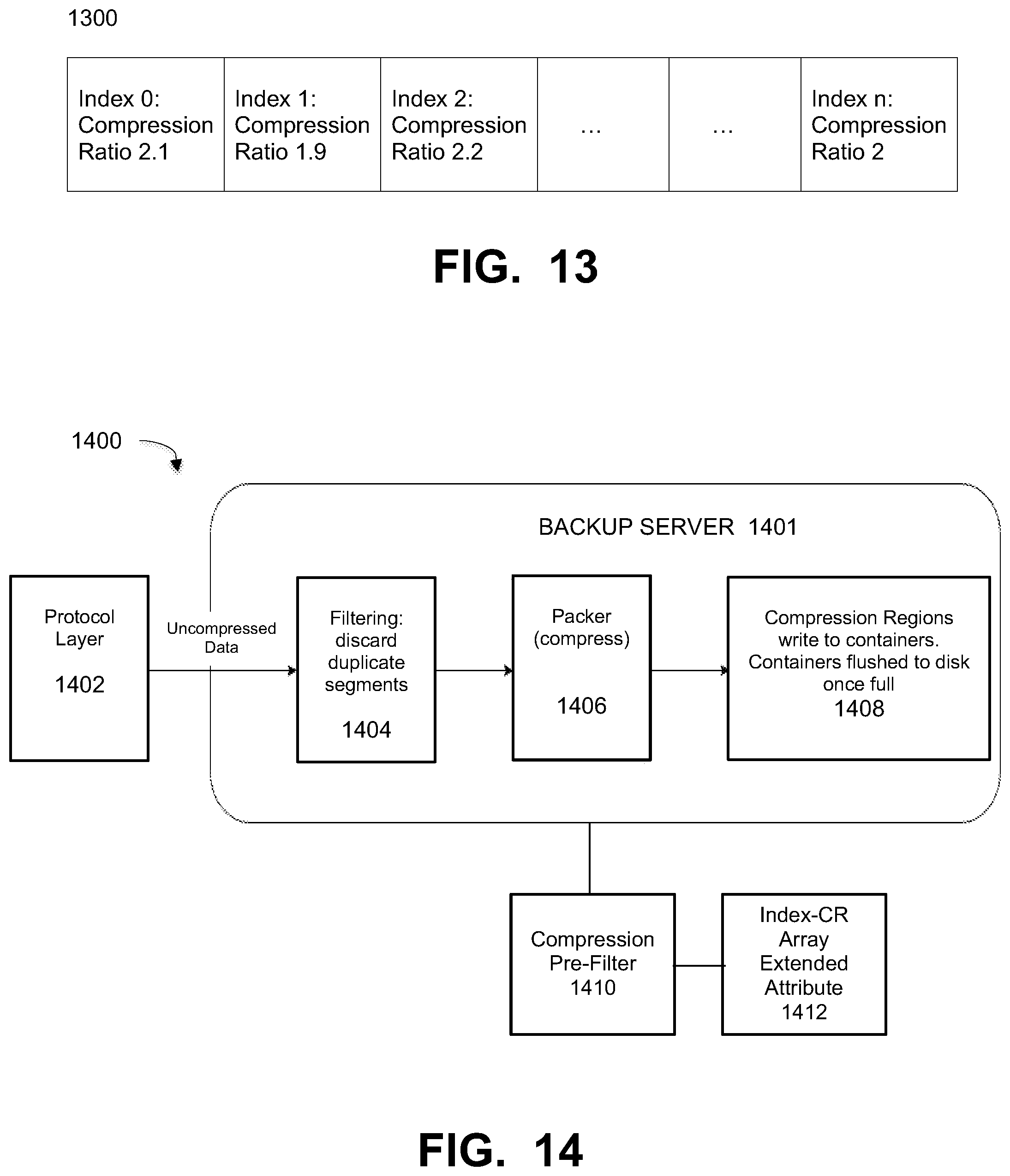 Patent US12306721 Figure 9 – Pre-filter check for compressibility using stored compression factors to improve reads in a deduplication file system