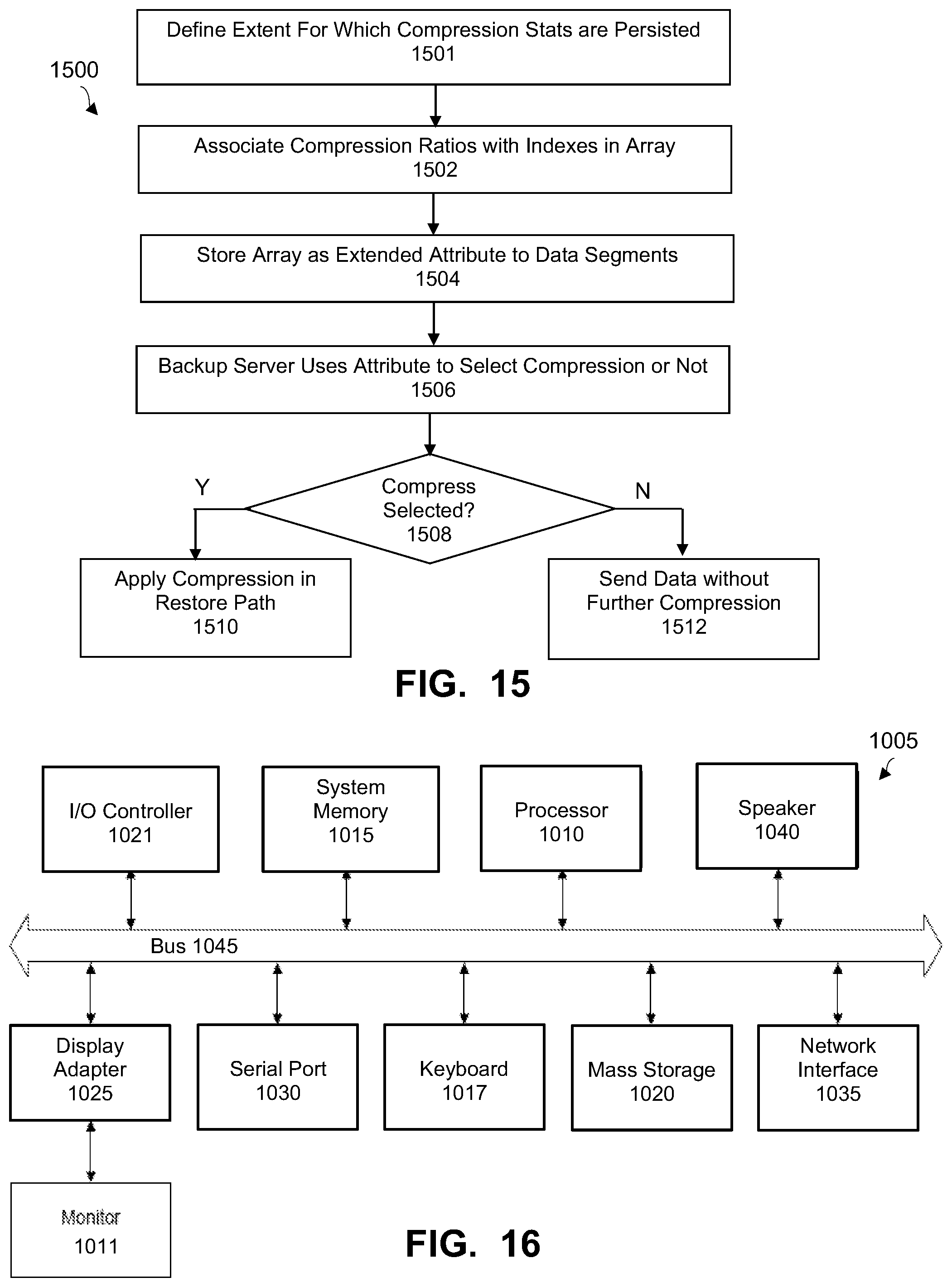 Patent US12306721 Figure 10 – Pre-filter check for compressibility using stored compression factors to improve reads in a deduplication file system