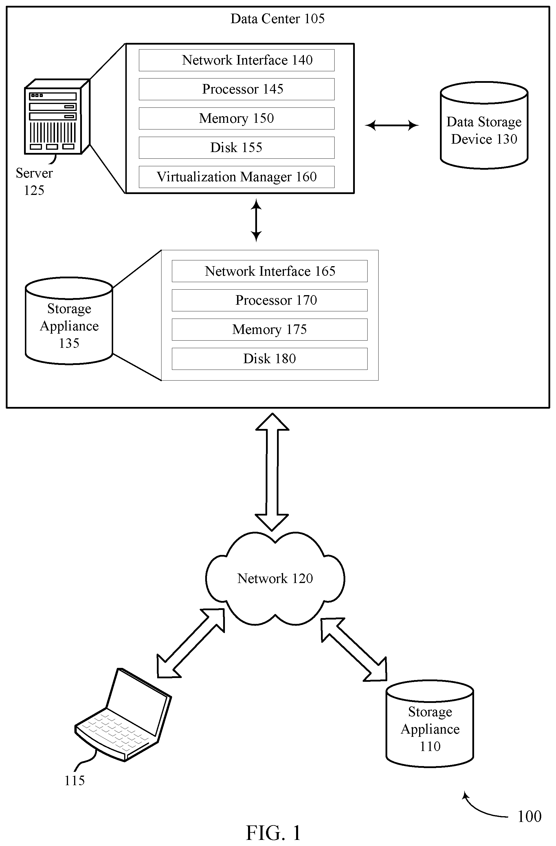 Patent US12306722 Figure 1 – Blockchain for cloud data management