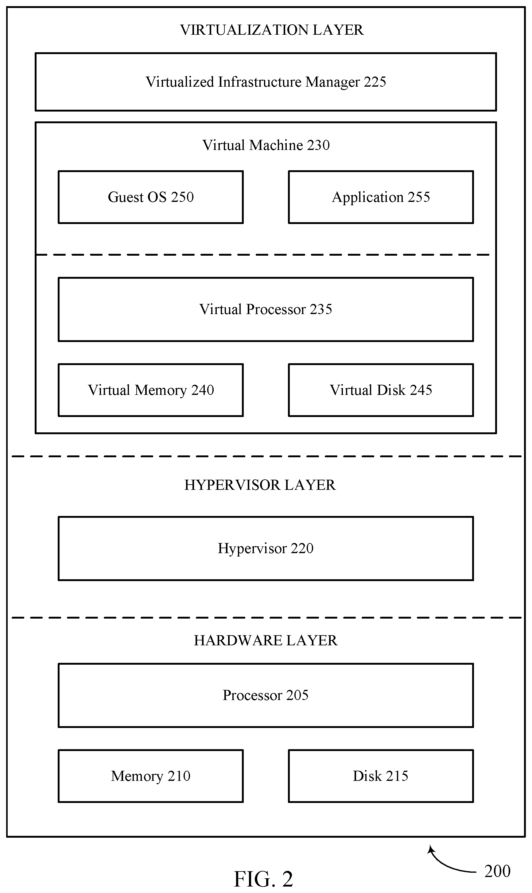 Patent US12306722 Figure 2 – Blockchain for cloud data management