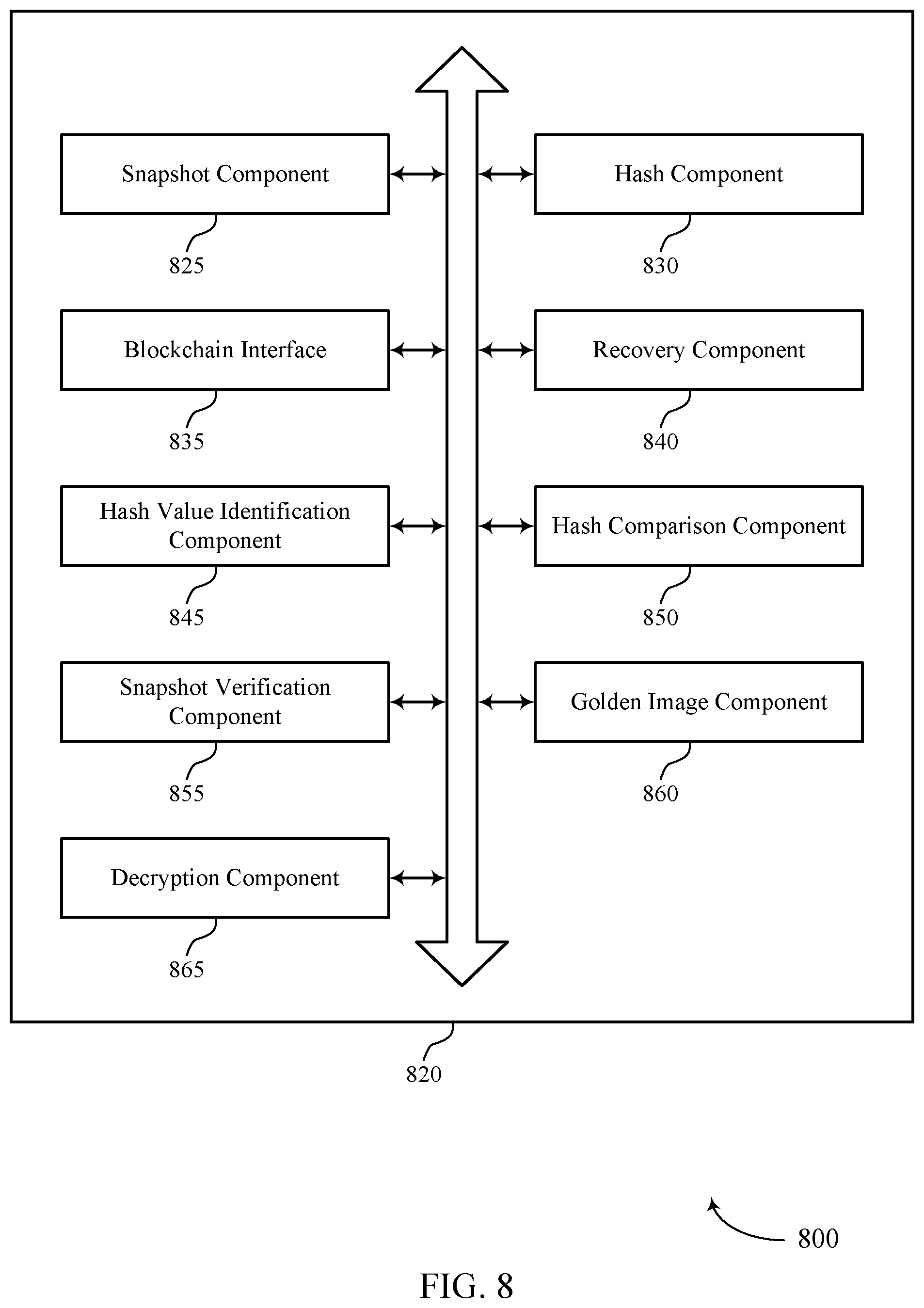 Patent US12306722 Figure 8 – Blockchain for cloud data management