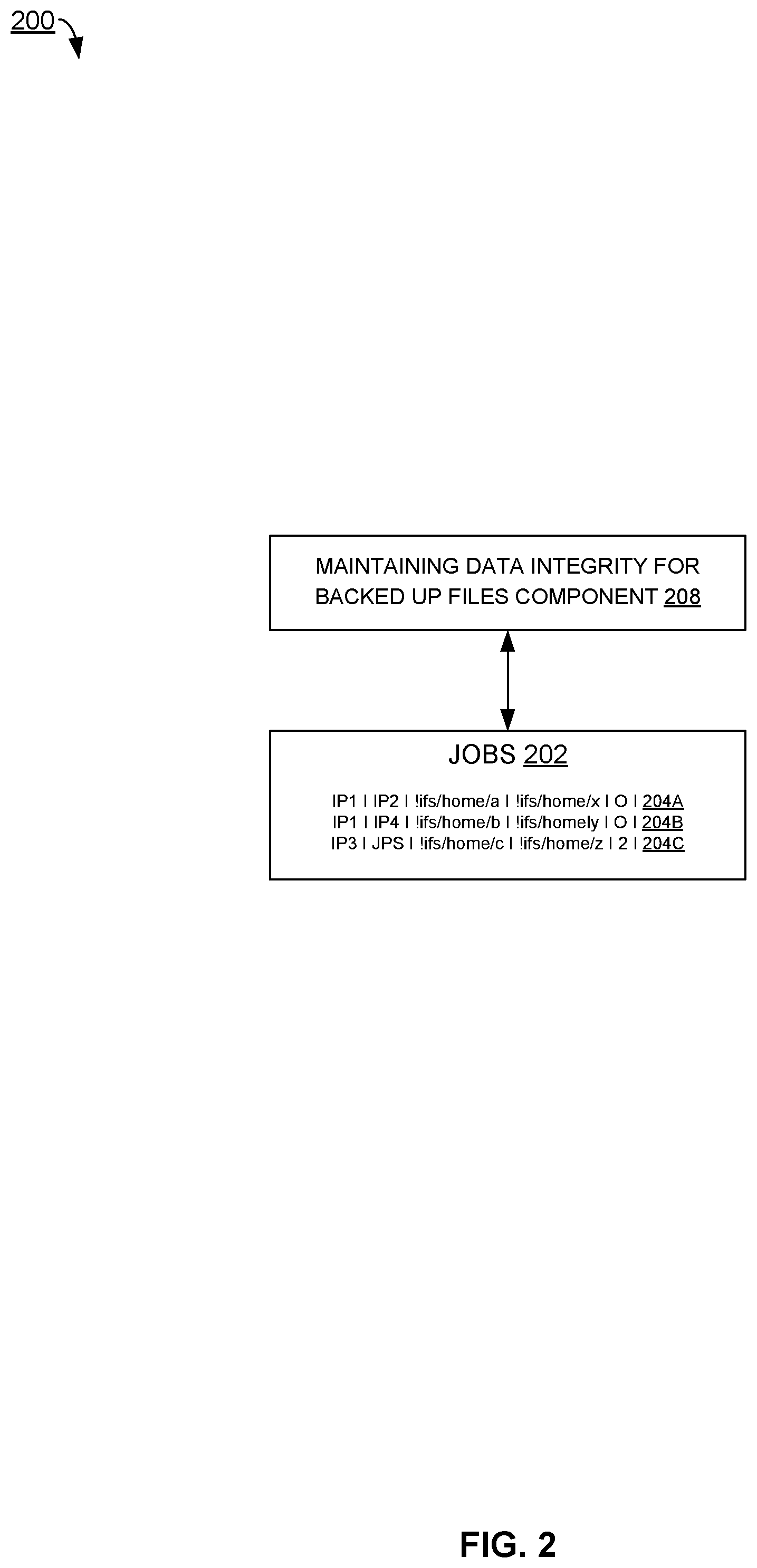 Patent US12306723 Figure 2 – Maintaining data integrity for backed up files
