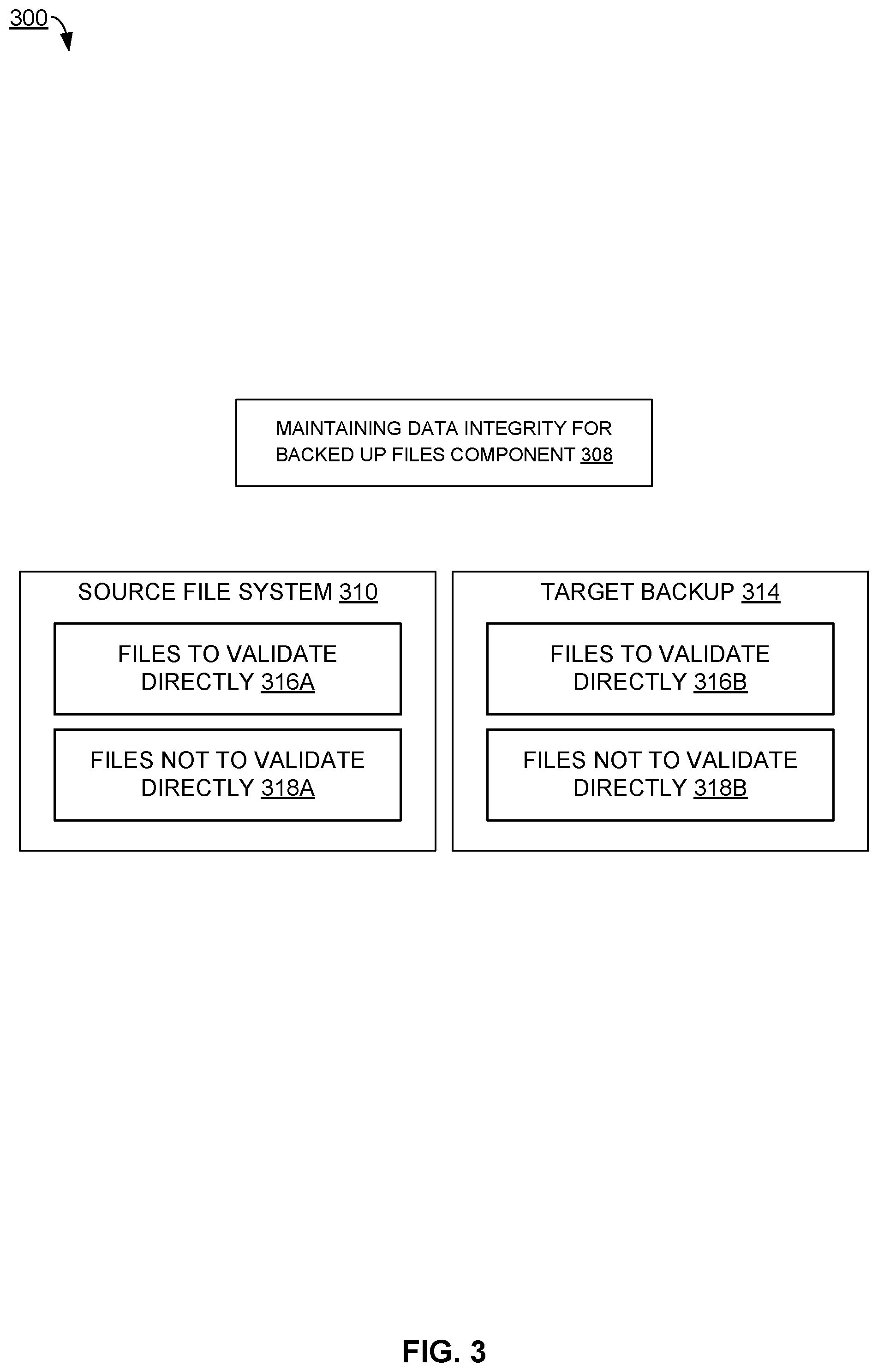 Patent US12306723 Figure 3 – Maintaining data integrity for backed up files