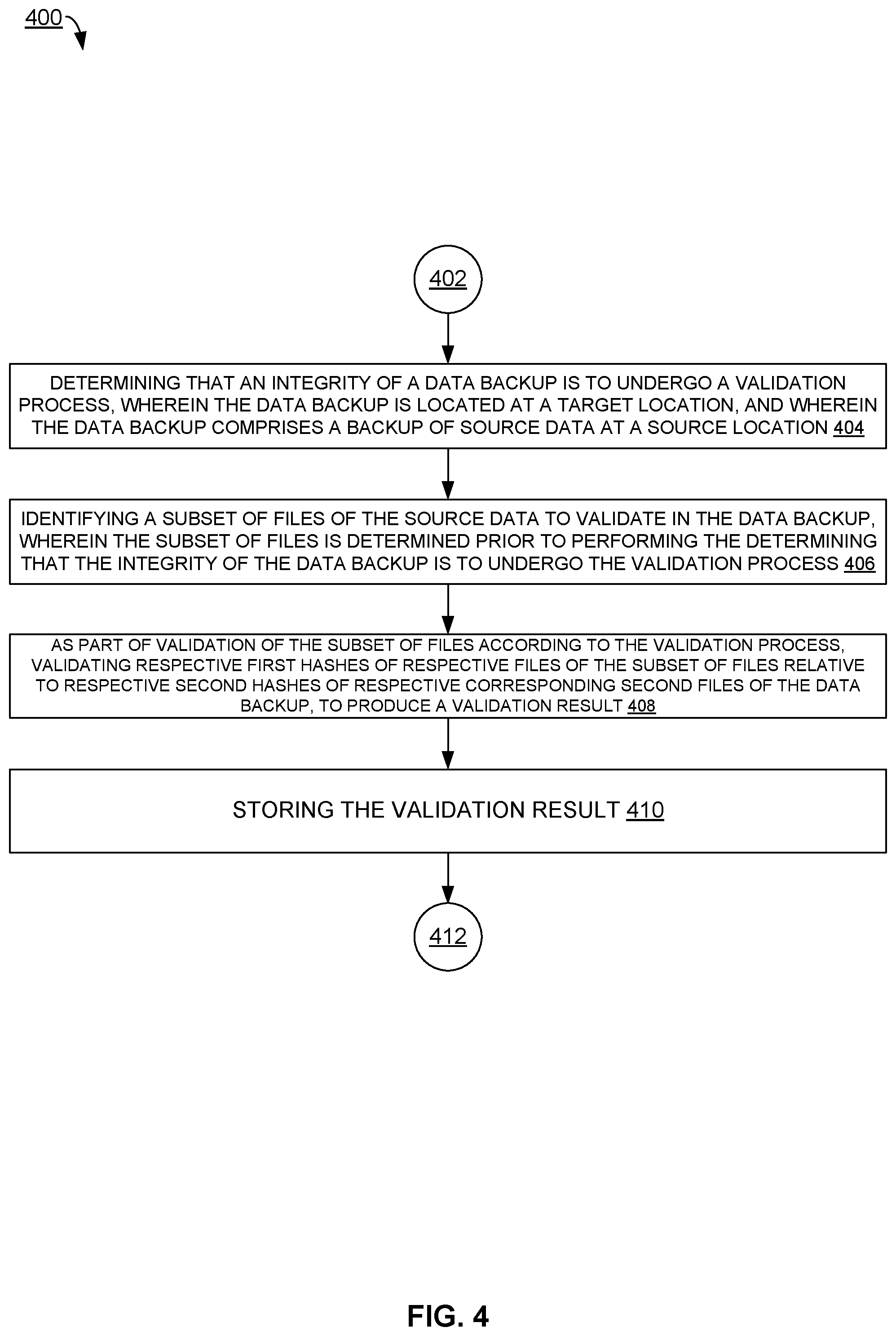 Patent US12306723 Figure 4 – Maintaining data integrity for backed up files
