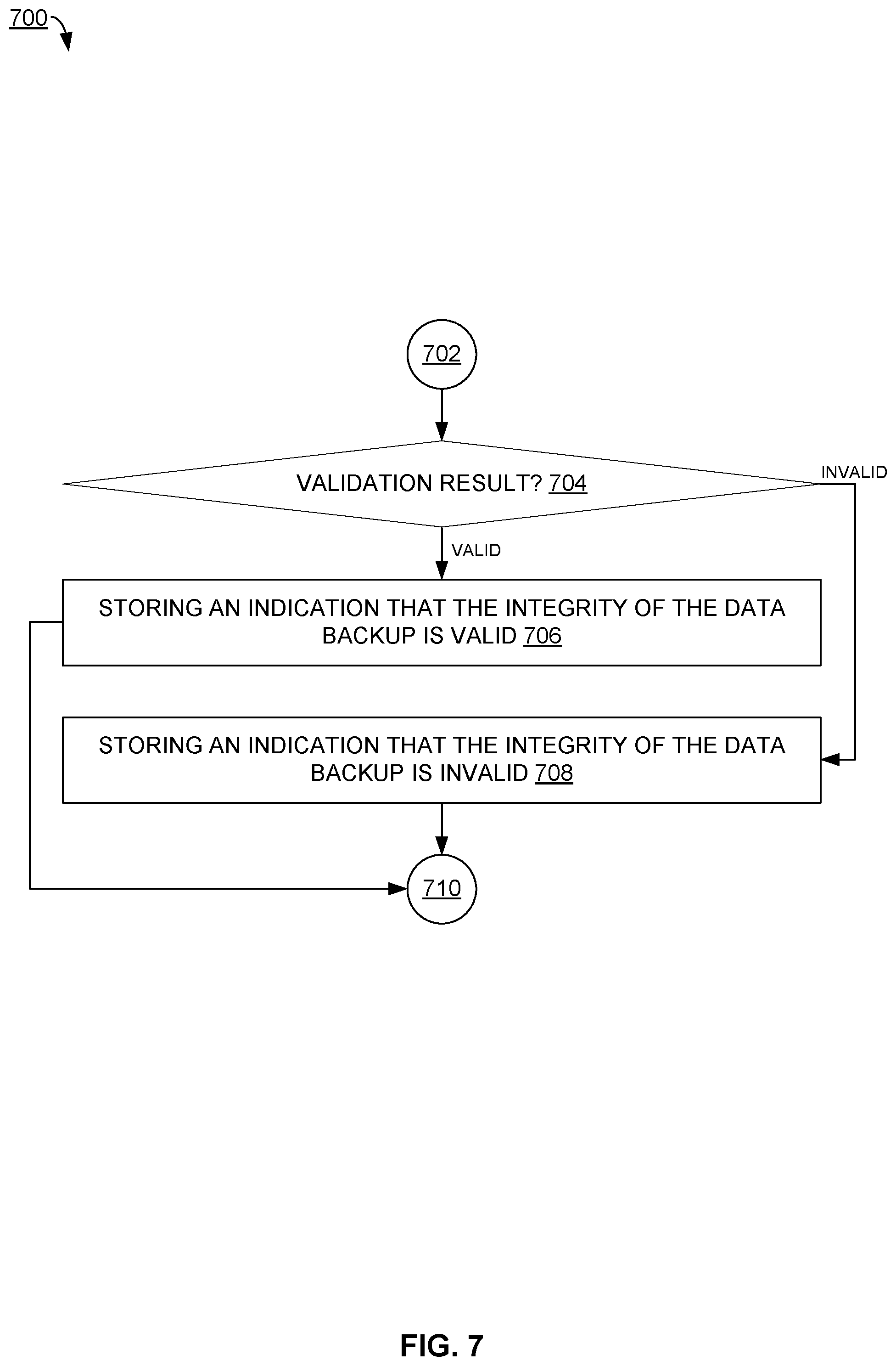 Patent US12306723 Figure 7 – Maintaining data integrity for backed up files