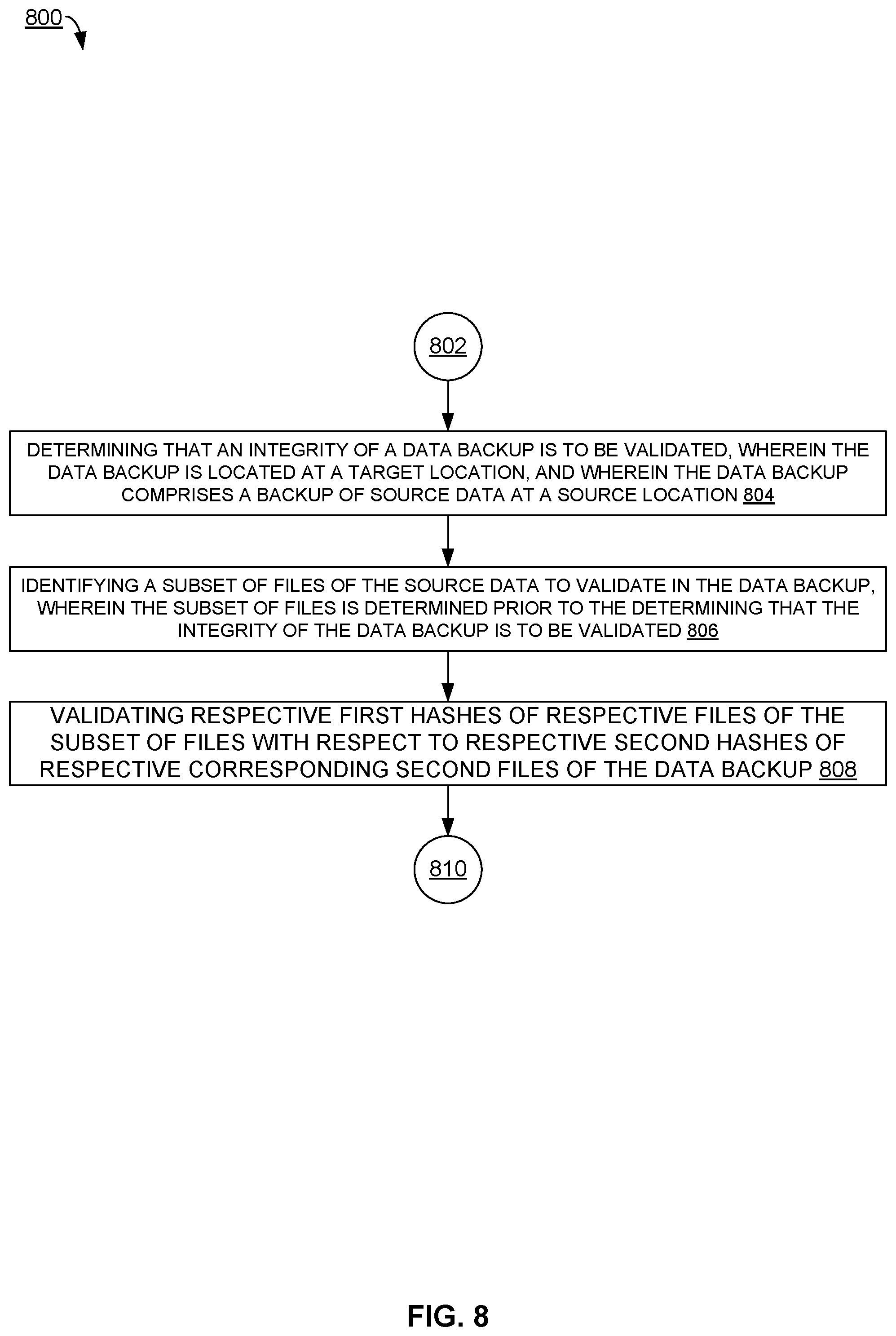 Patent US12306723 Figure 8 – Maintaining data integrity for backed up files