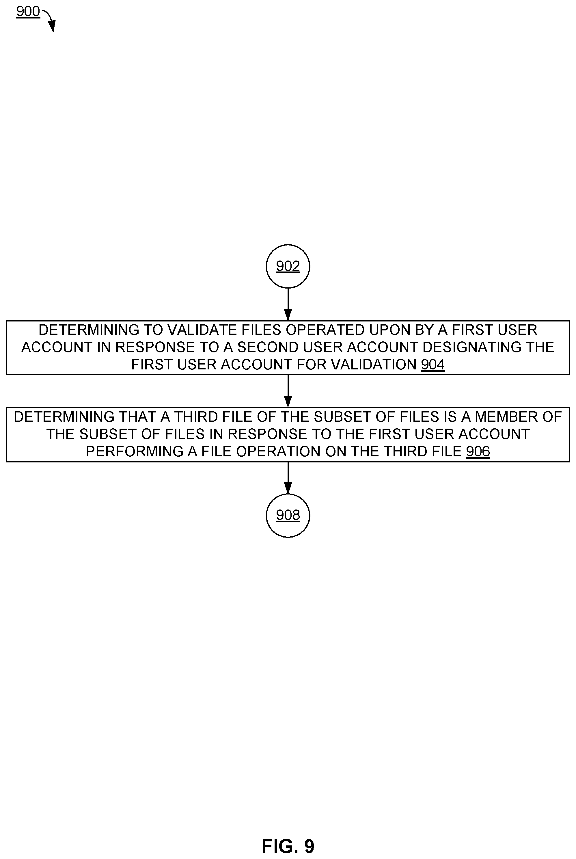 Patent US12306723 Figure 9 – Maintaining data integrity for backed up files