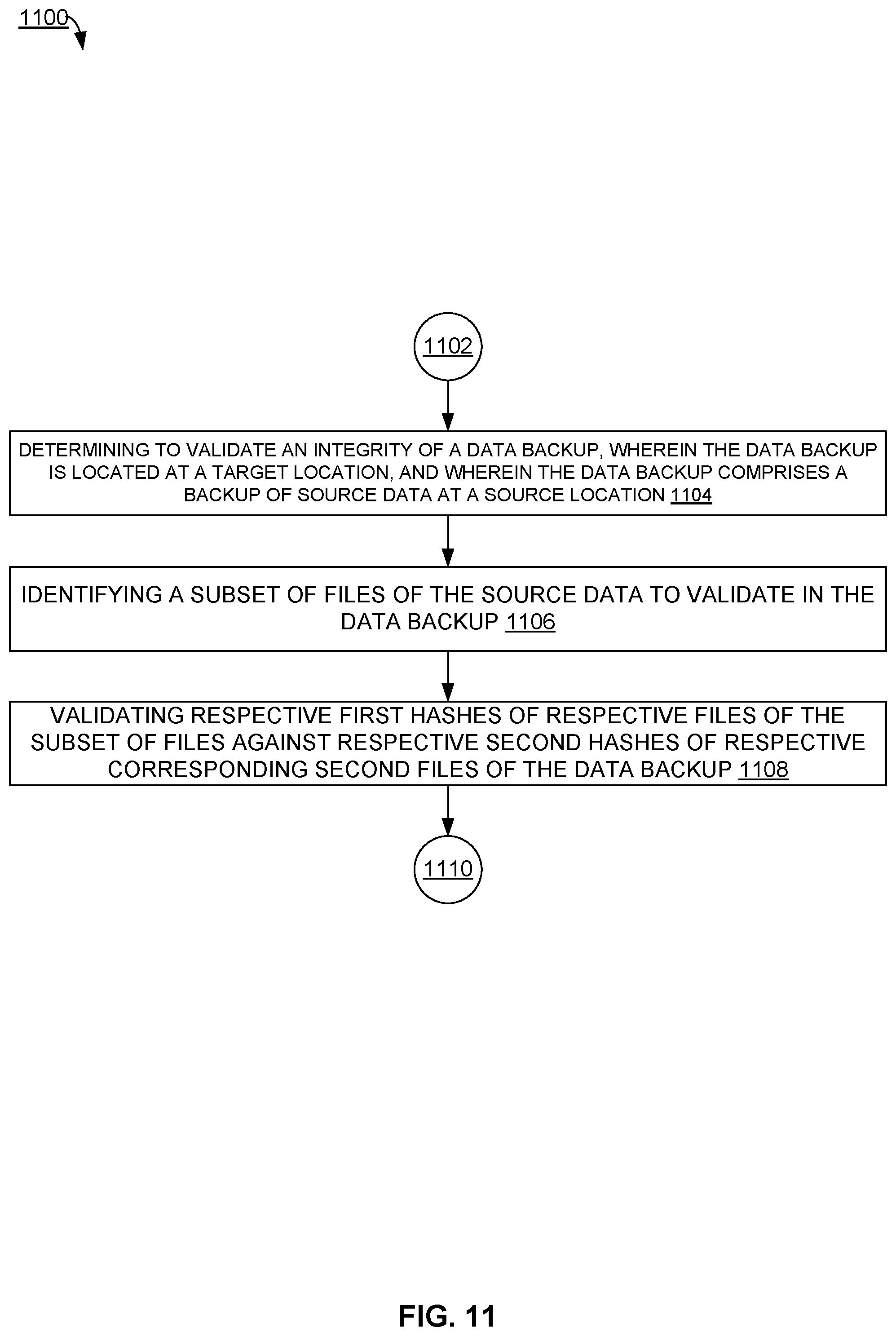 Patent US12306723 Figure 11 – Maintaining data integrity for backed up files