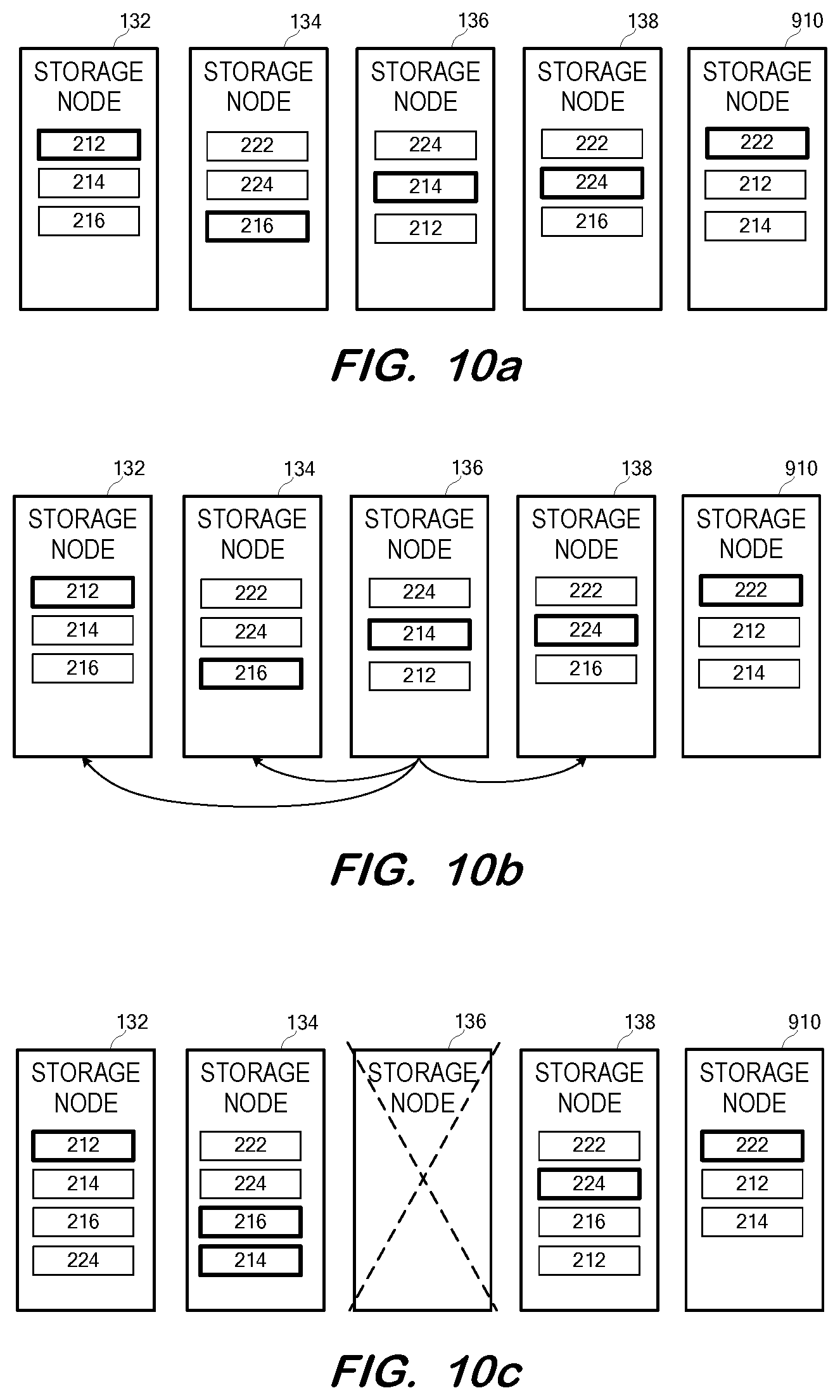 Patent US12306724 Figure 10 – Incremental recovery for a cloud database