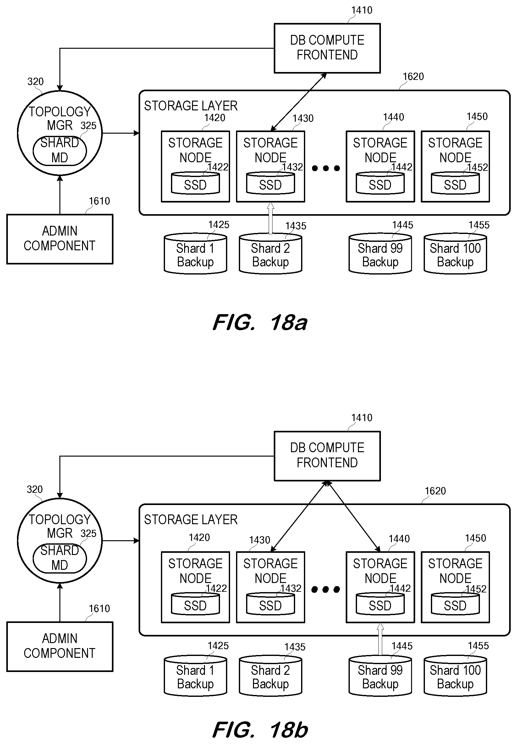 Patent US12306724 Figure 18 – Incremental recovery for a cloud database
