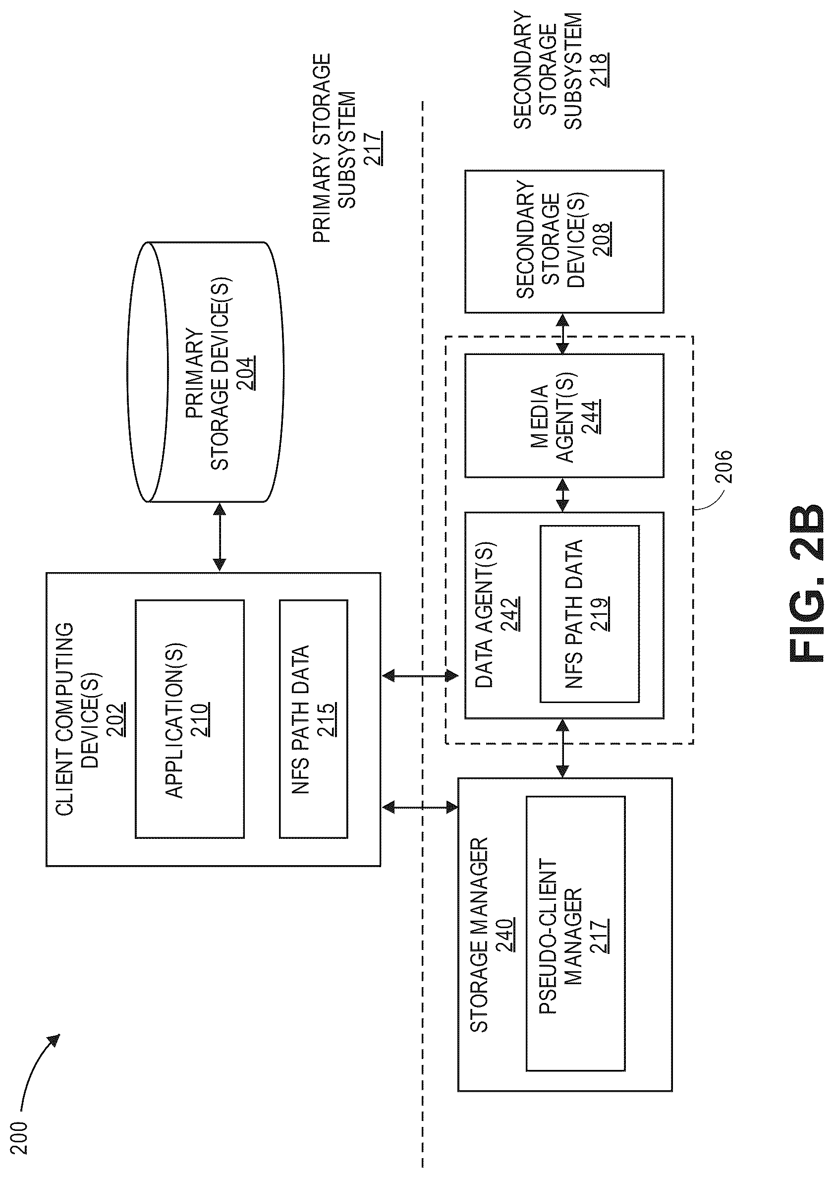 Patent US12306725 Figure 9 – Cloud-based recovery of backed up data using auxiliary copy replication and on-demand failover resources