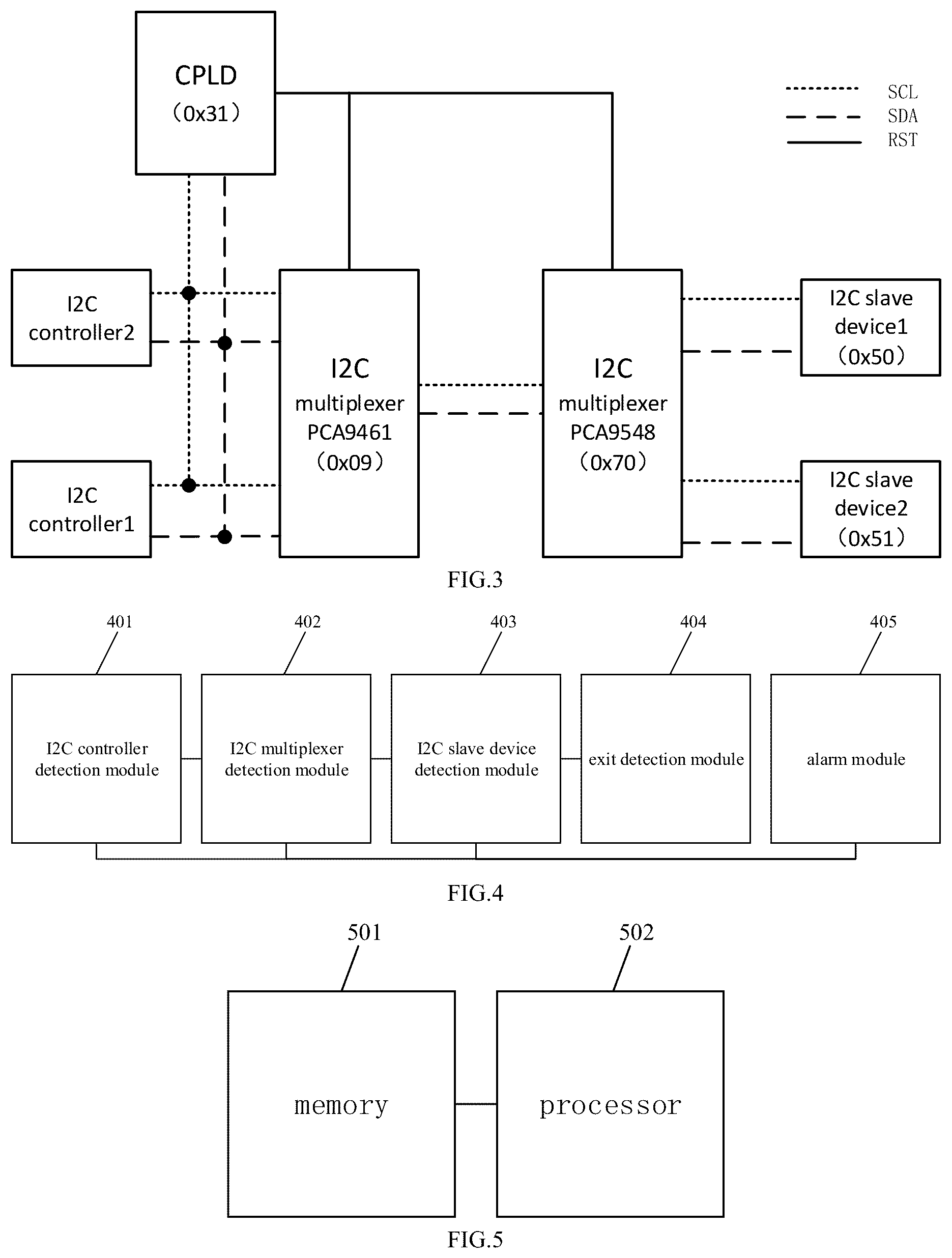 Patent US12306728 Figure 3 – Abnormality detection method, apparatus and system, and host device and storage medium