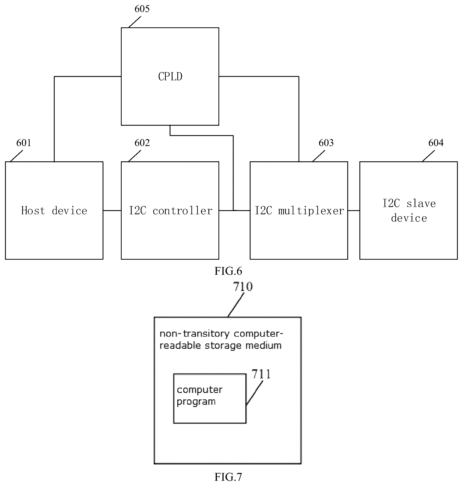 Patent US12306728 Figure 4 – Abnormality detection method, apparatus and system, and host device and storage medium