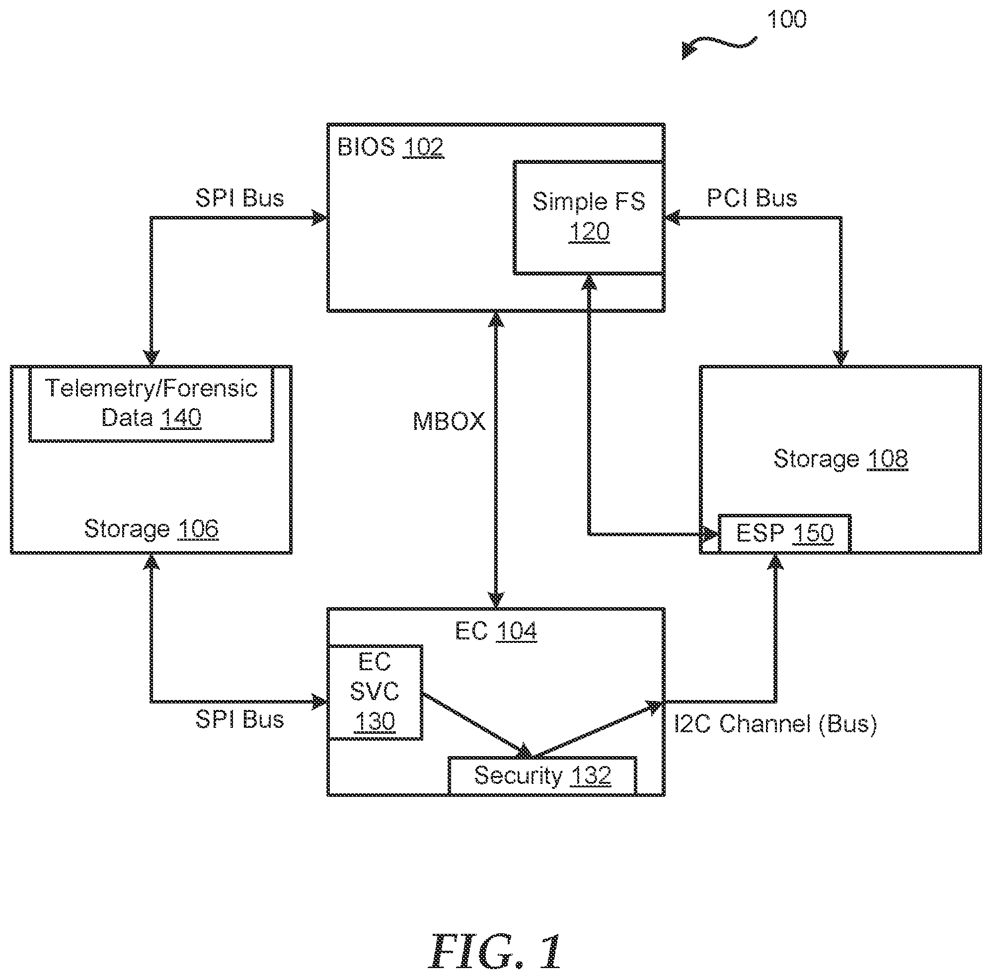 Patent US12306729 Figure 1 – Embedded controller to save system telemetry data during system failures