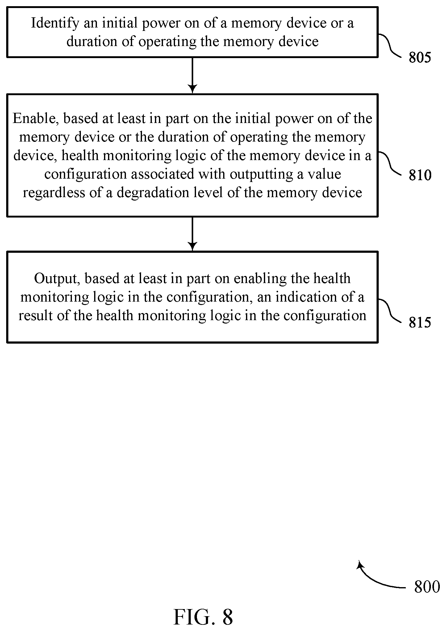 Patent US12306731 Figure 8 – Evaluation of memory device health monitoring logic