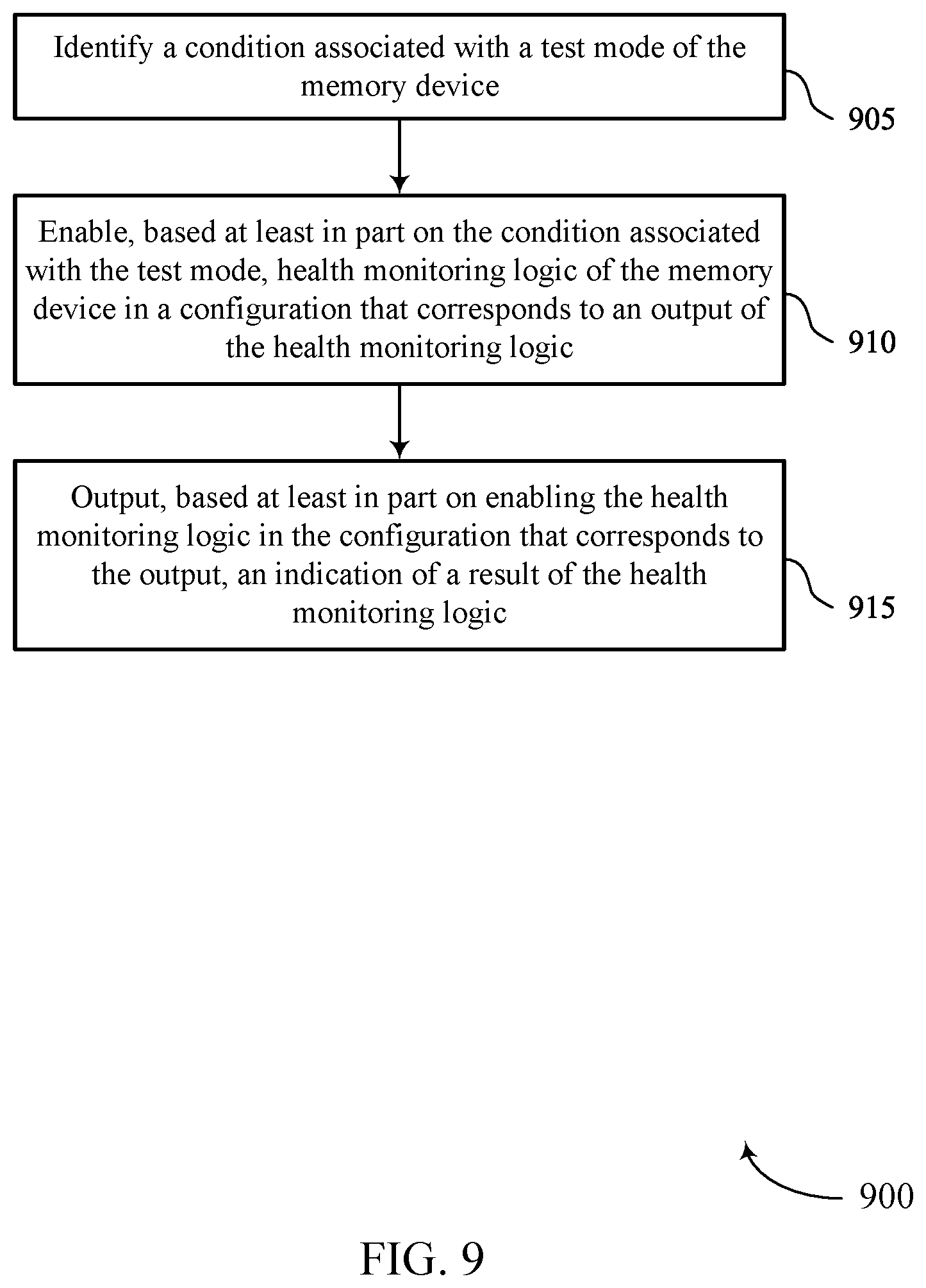 Patent US12306731 Figure 9 – Evaluation of memory device health monitoring logic