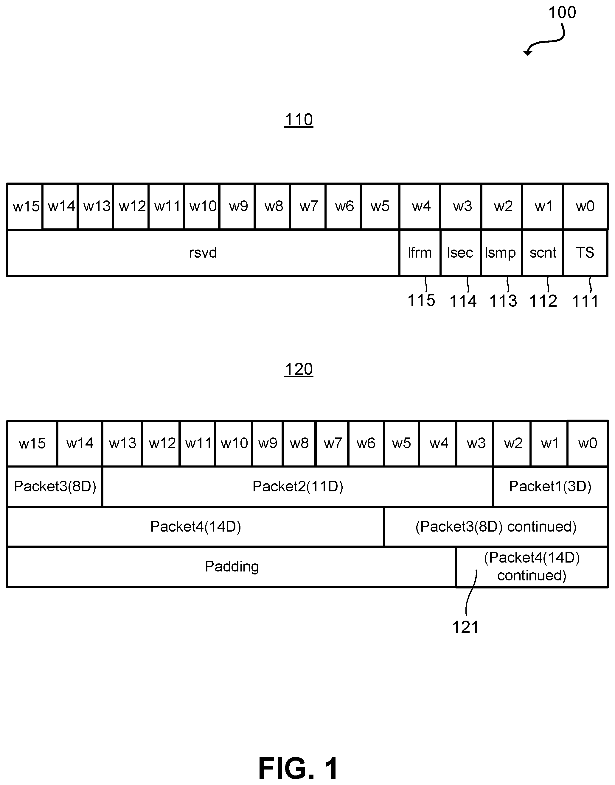 Patent US12306732 Figure 1 – Trace buffer data management for emulation systems