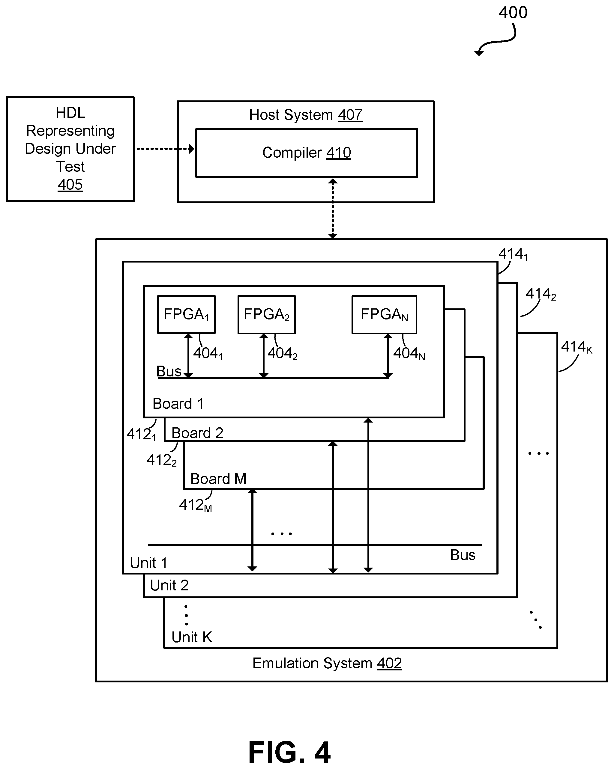 Patent US12306732 Figure 4 – Trace buffer data management for emulation systems
