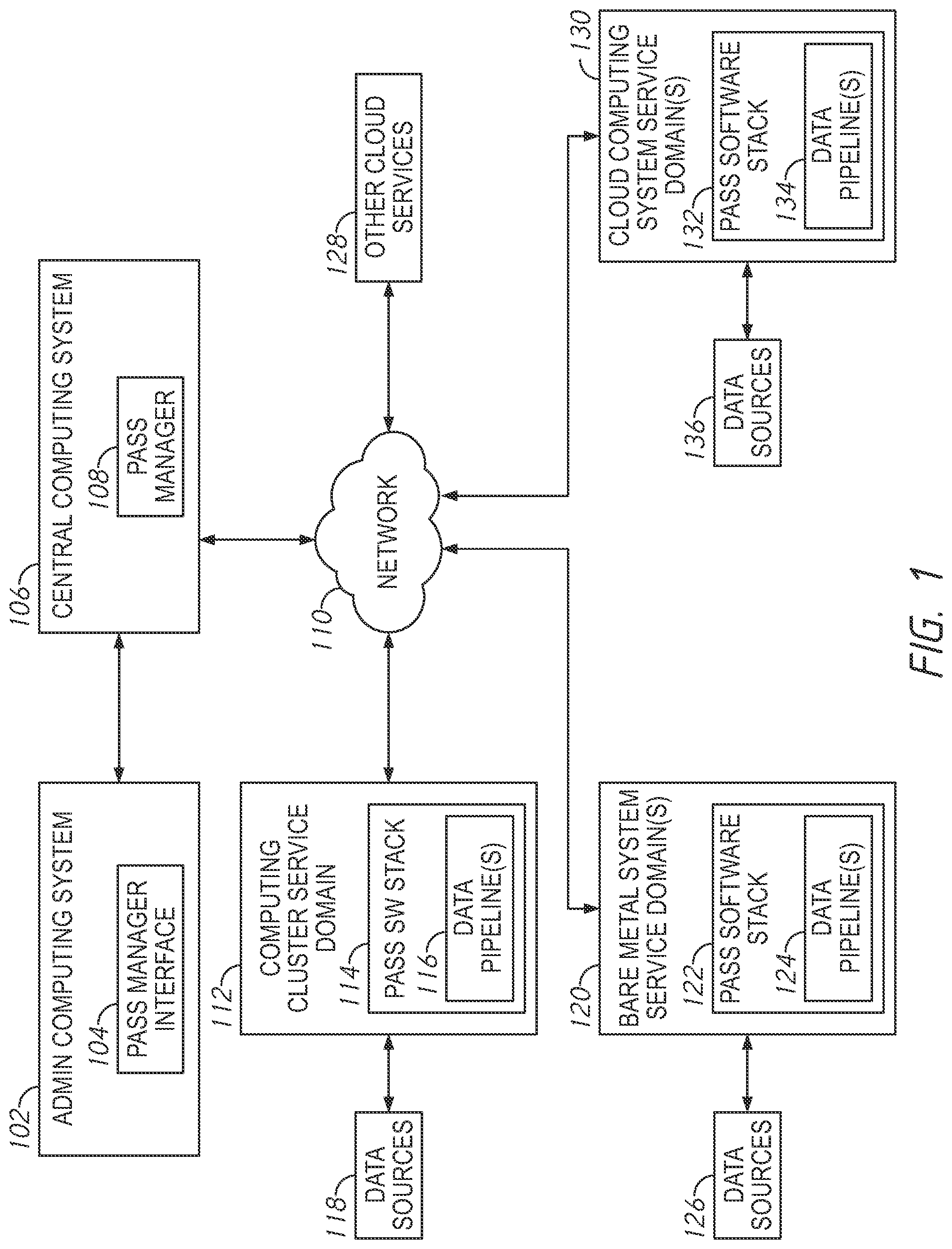 Patent US12306733 Figure 1 – Key value store in a clustered containerized system