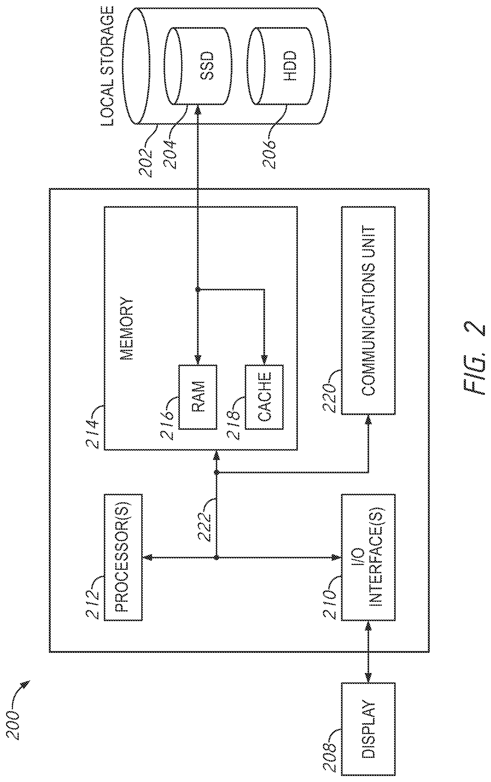 Patent US12306733 Figure 2 – Key value store in a clustered containerized system