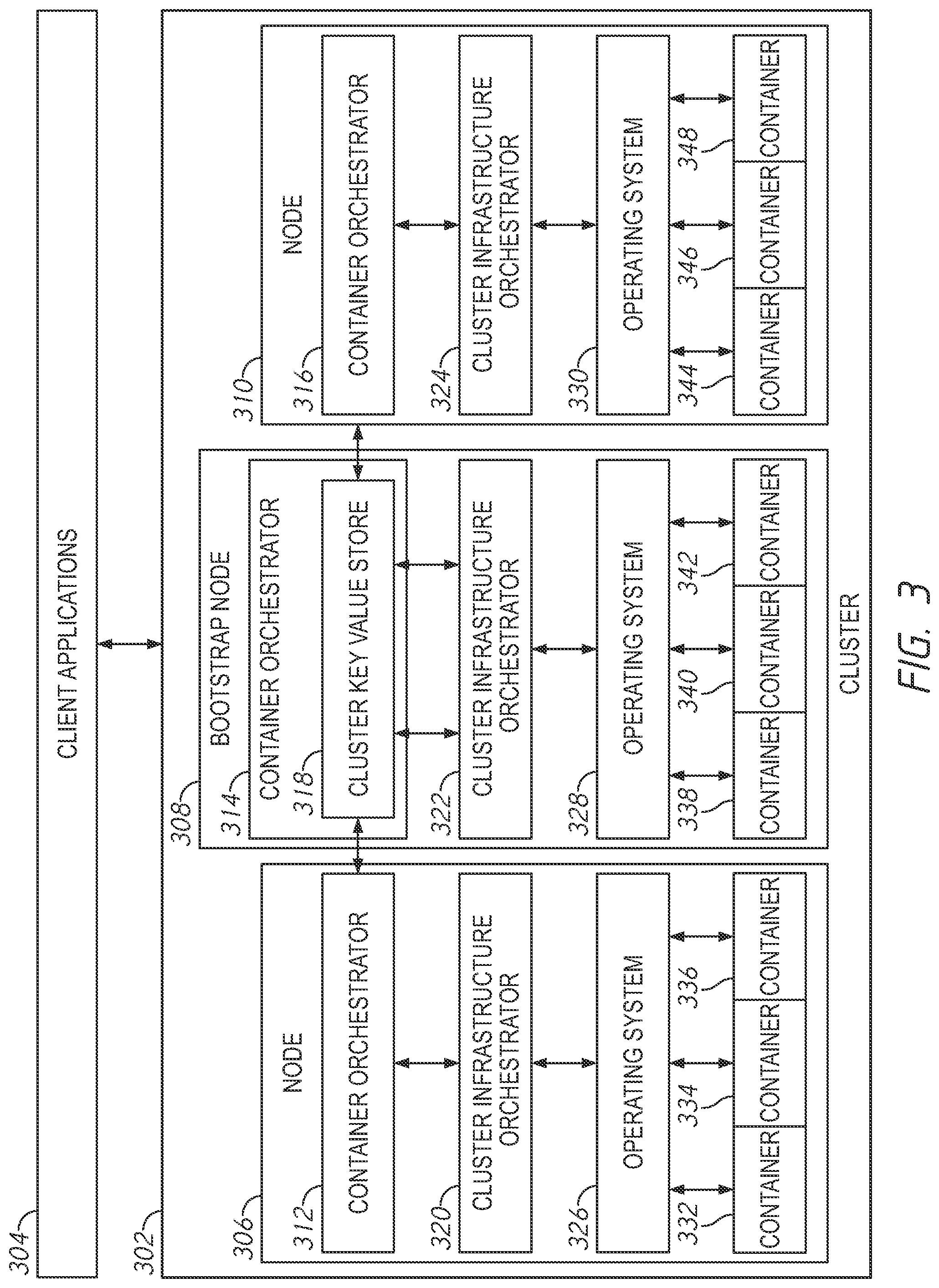 Patent US12306733 Figure 3 – Key value store in a clustered containerized system