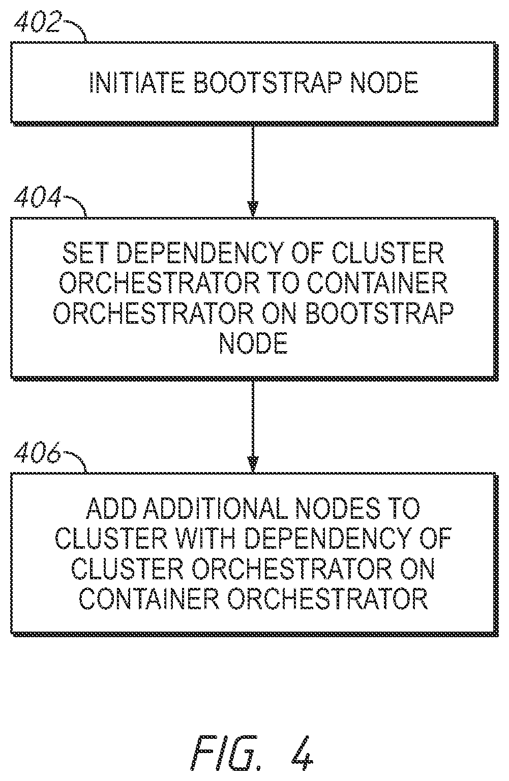 Patent US12306733 Figure 4 – Key value store in a clustered containerized system