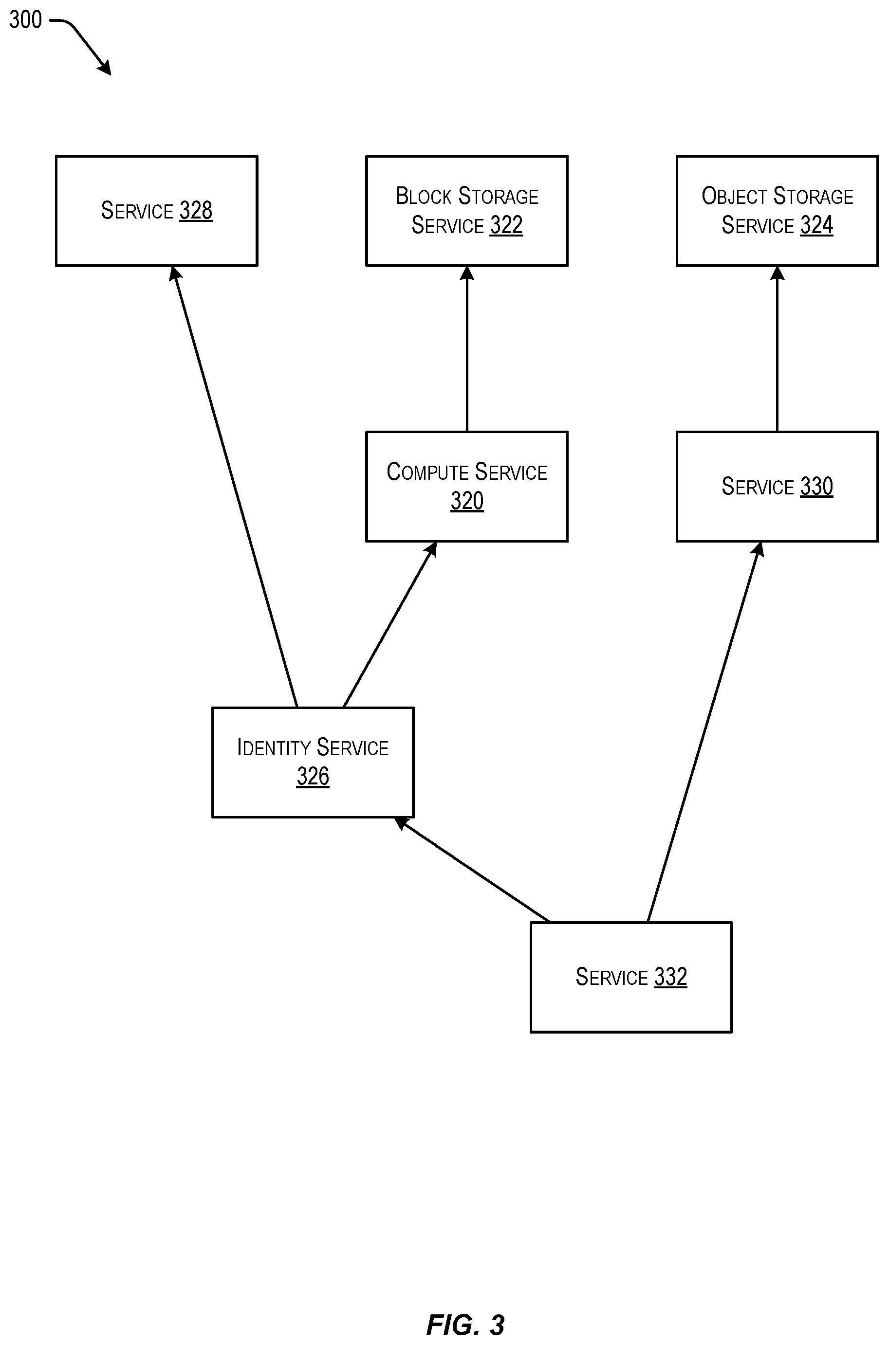 Patent US12306734 Figure 3 – Techniques for automated service monitoring and remediation in a distributed computing system