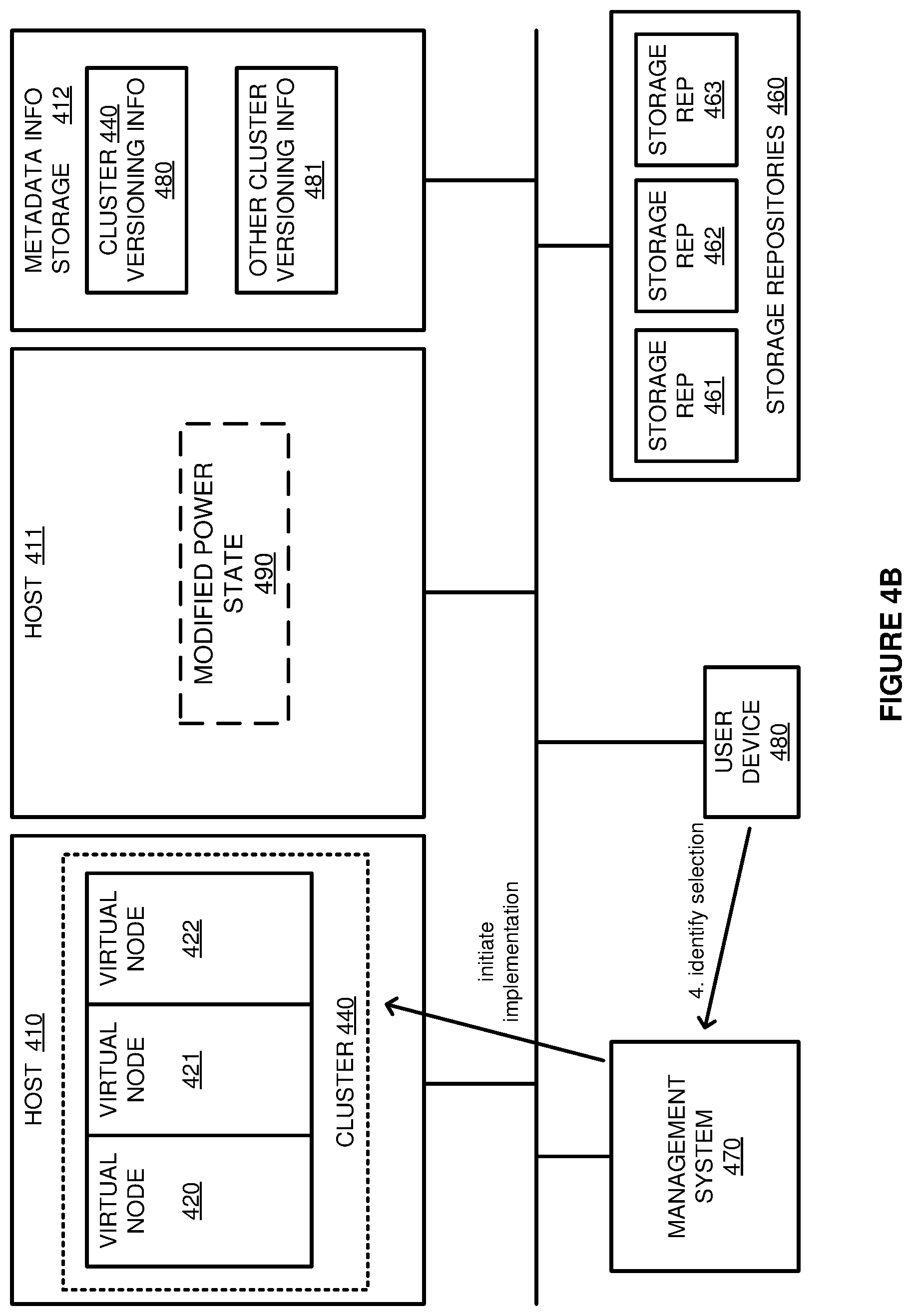 Patent US12306735 Figure 6 – Enhanced configuration management of data processing clusters