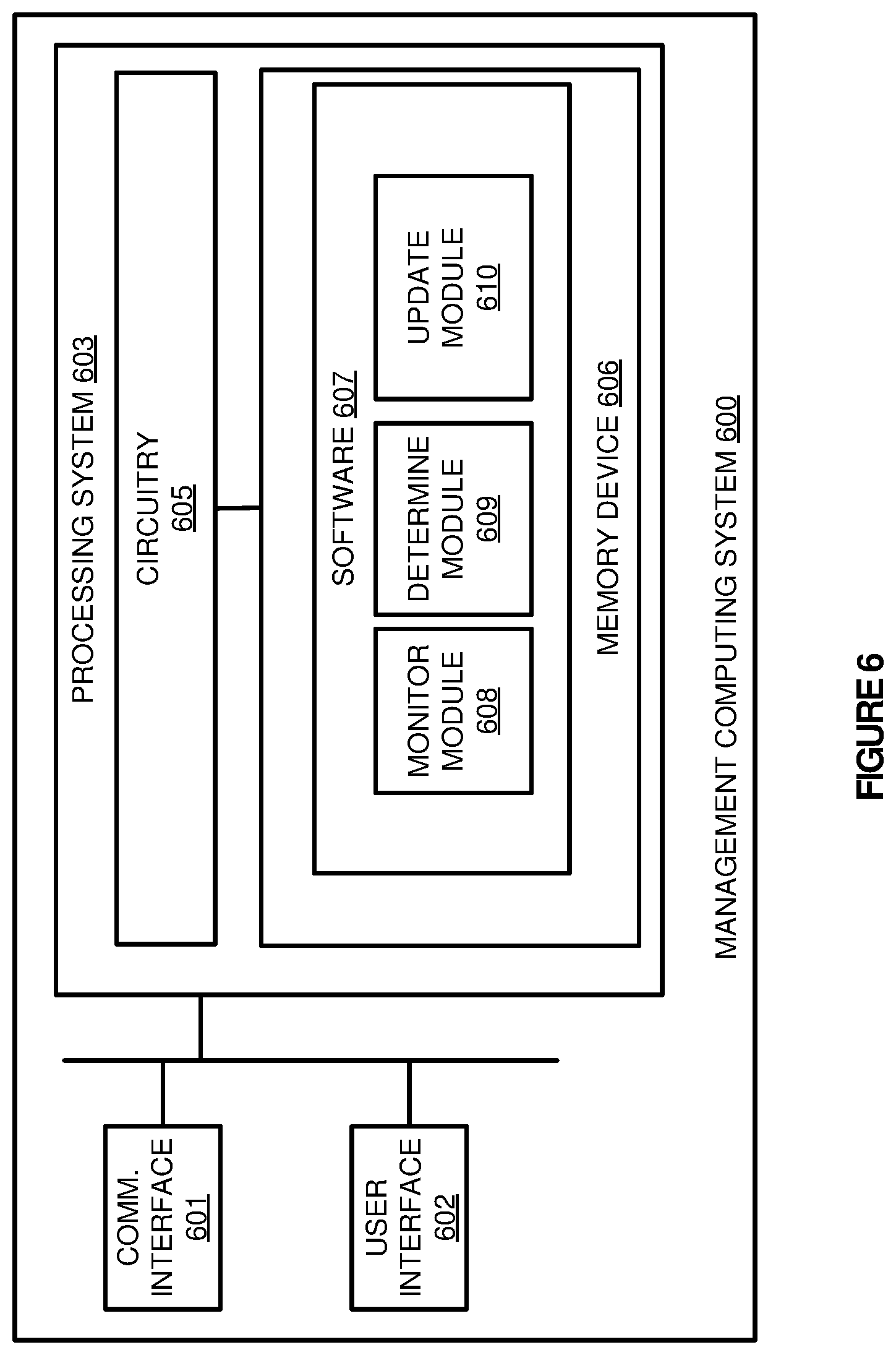 Patent US12306735 Figure 8 – Enhanced configuration management of data processing clusters