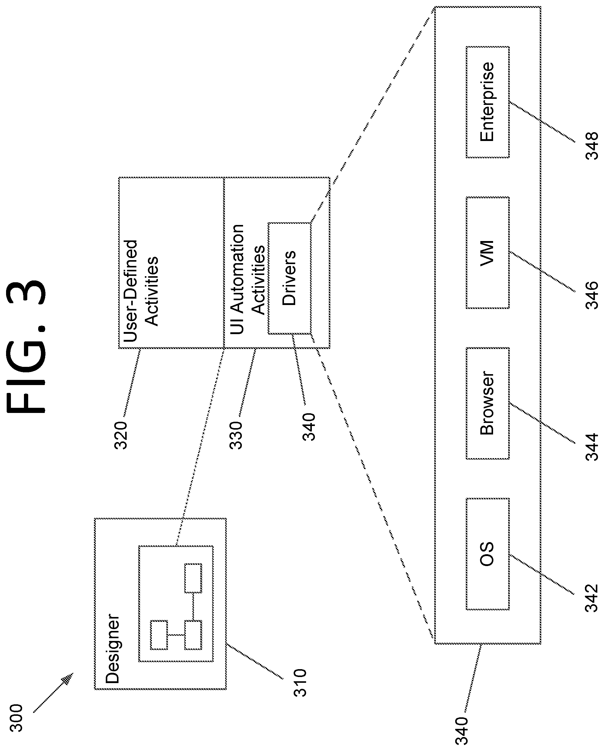 Patent US12306736 Figure 3 – Inserting probabilistic models in deterministic workflows for robotic process automation and supervisor system