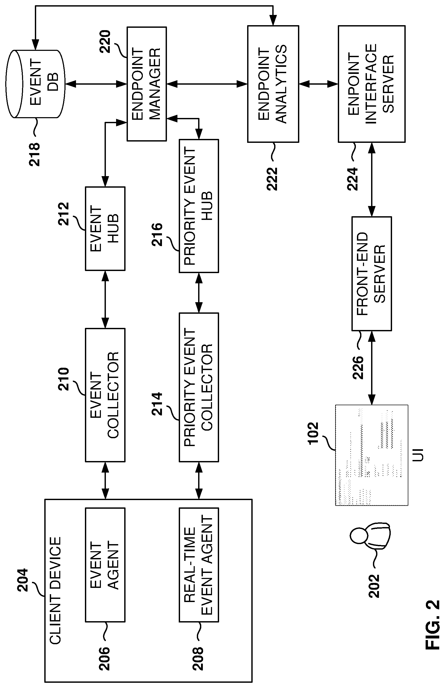 Patent US12306737 Figure 2 – Real-time report generation