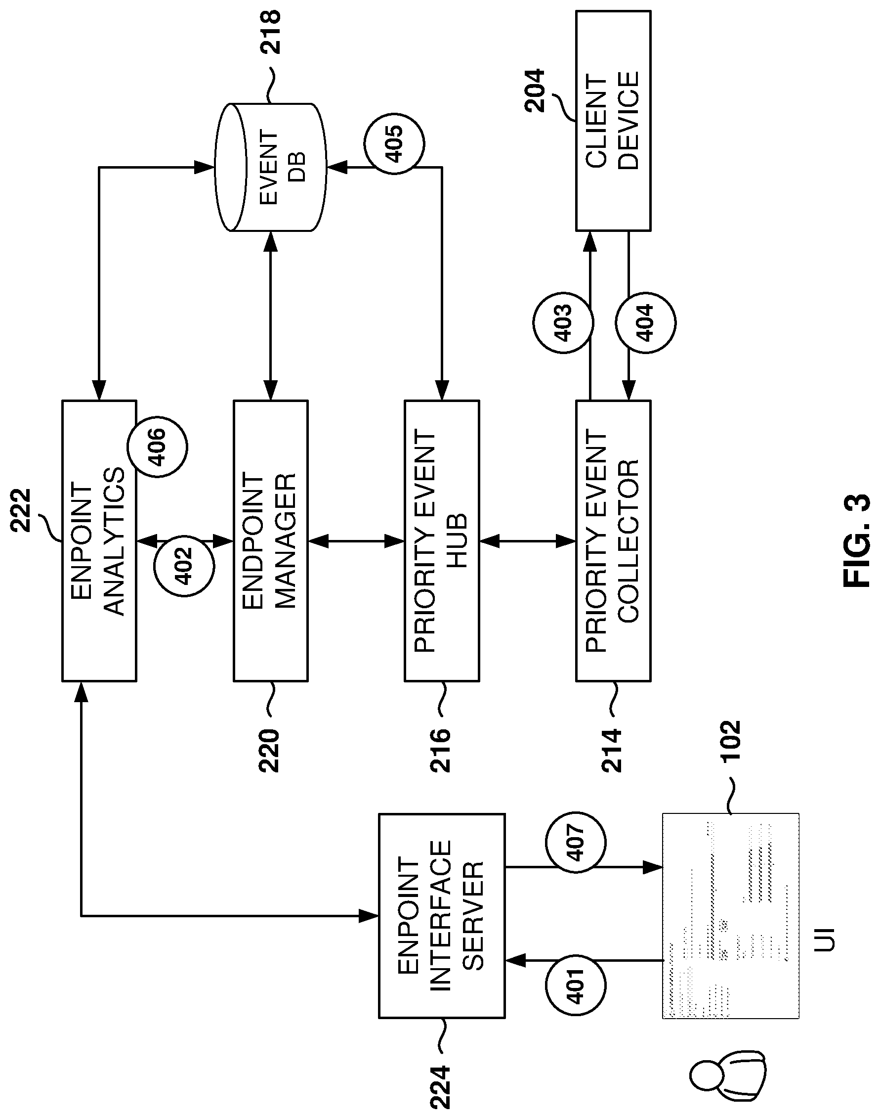 Patent US12306737 Figure 3 – Real-time report generation