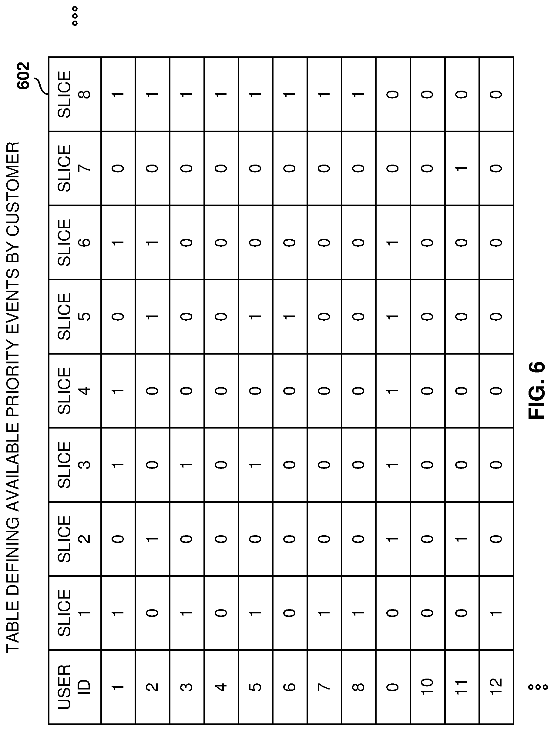 Patent US12306737 Figure 6 – Real-time report generation