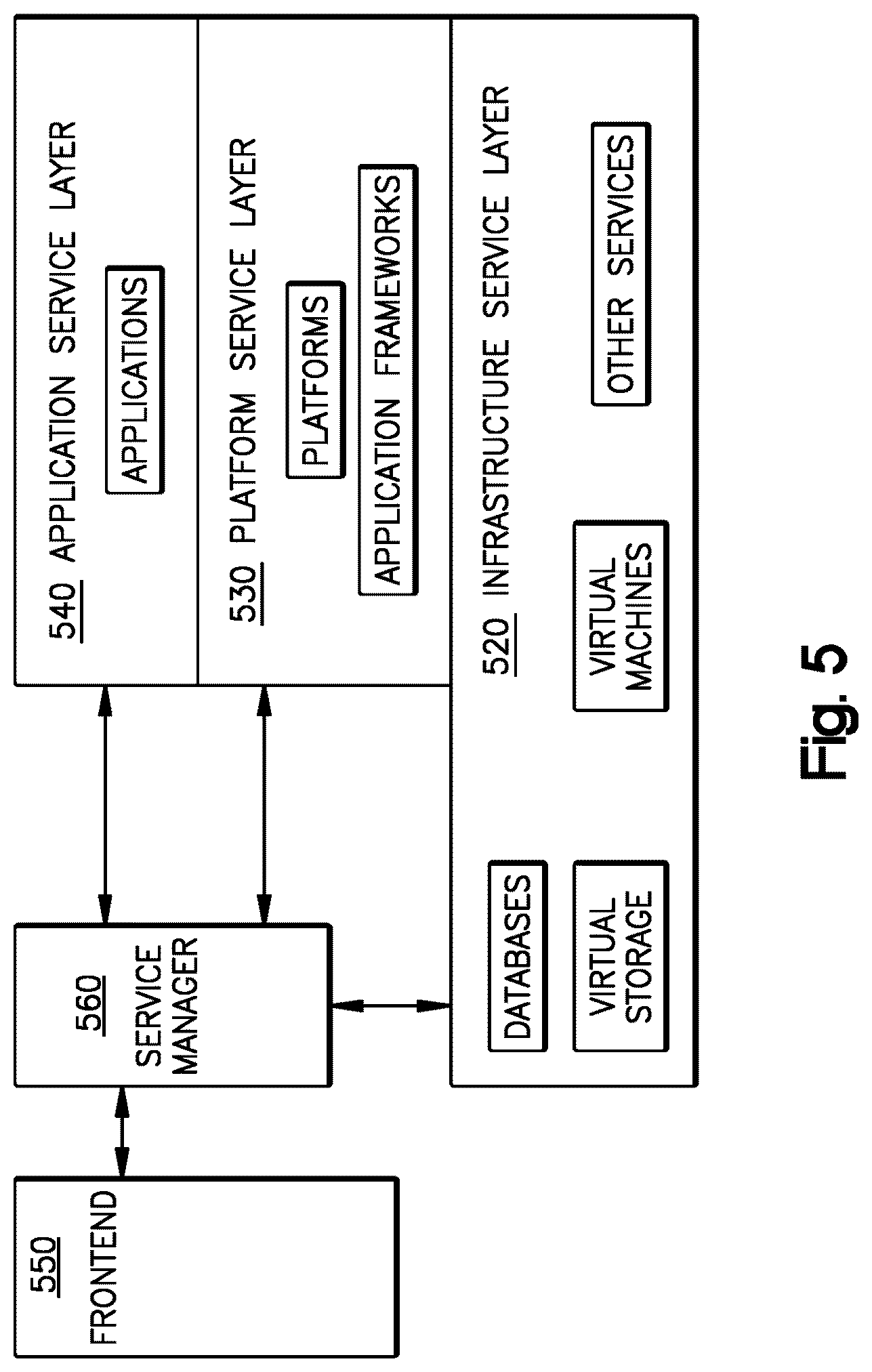 Patent US12306740 Figure 5 – Performance utilities for mobile applications