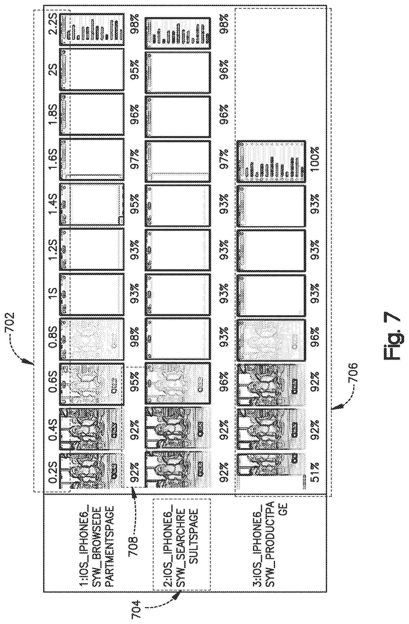 Patent US12306740 Figure 7 – Performance utilities for mobile applications
