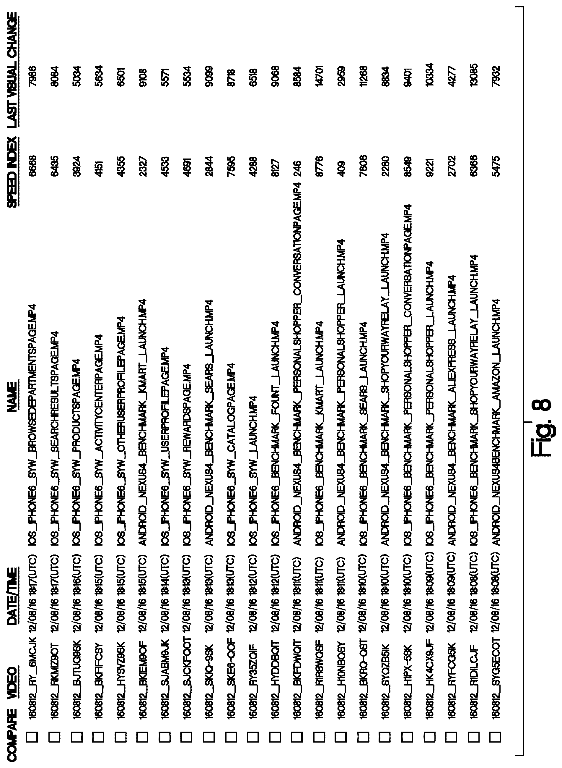 Patent US12306740 Figure 8 – Performance utilities for mobile applications