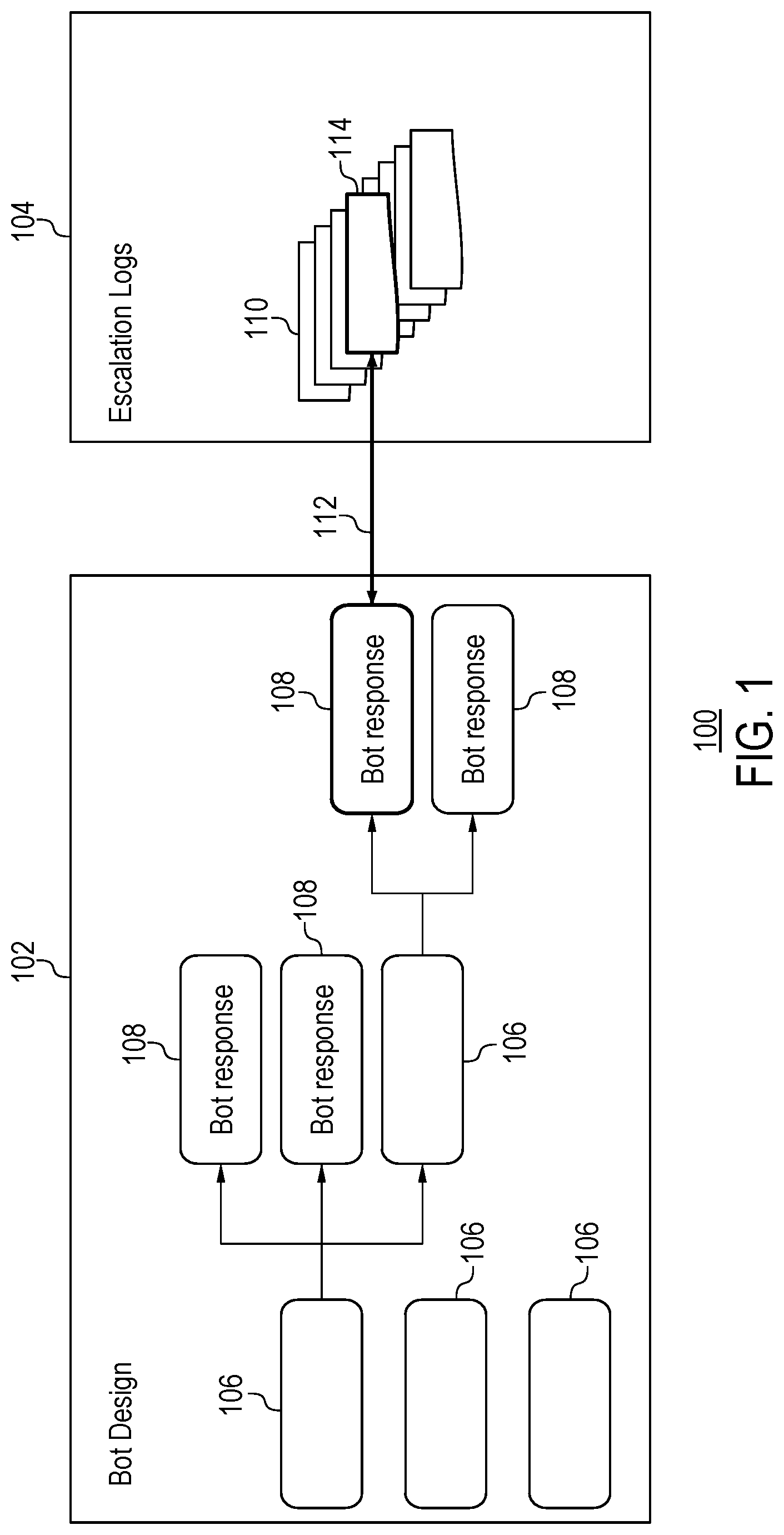 Patent US12306741 — Adjusting chat bot design based on matched escalation logs — Figure 1