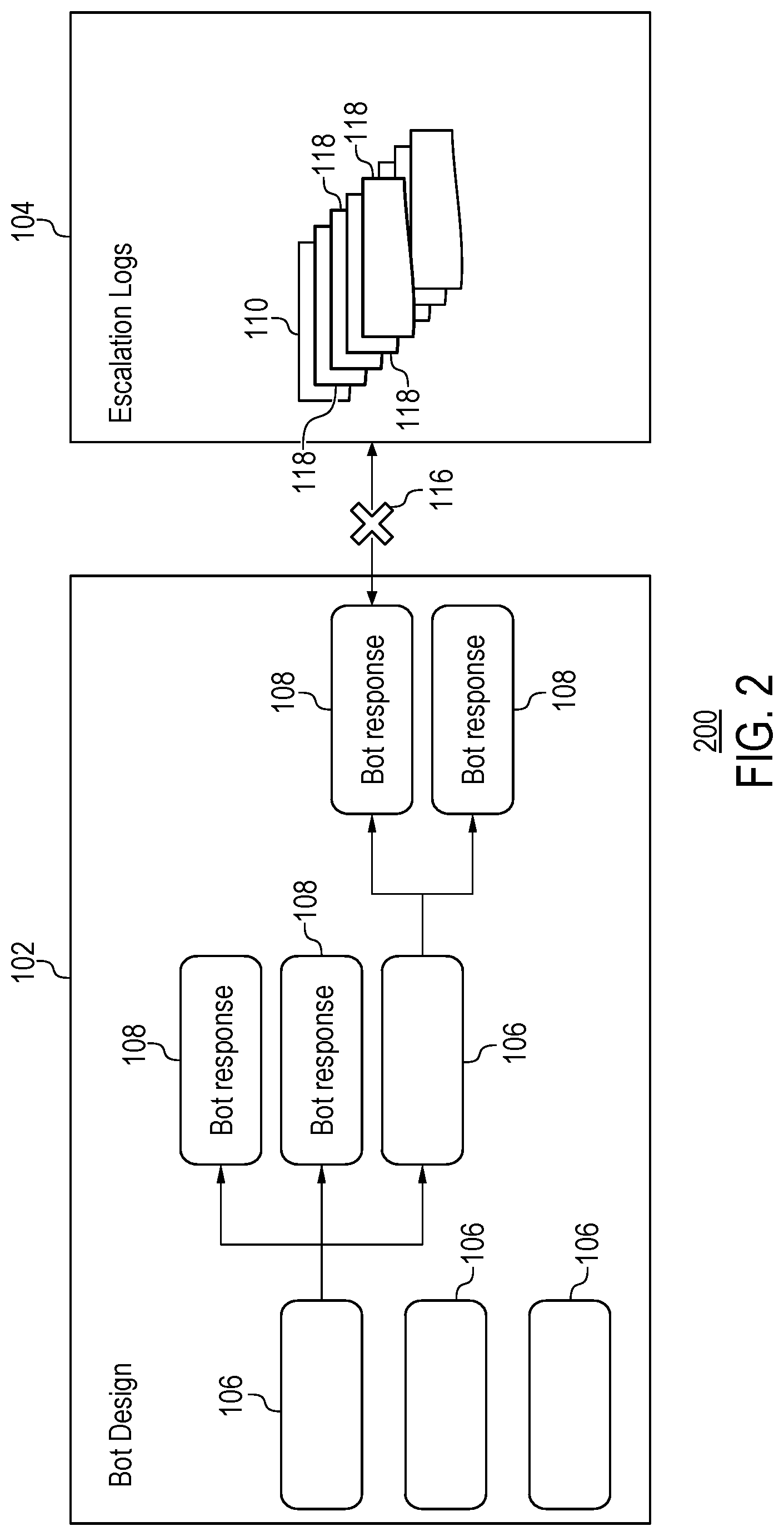 Patent US12306741 Figure 2 – Adjusting chat bot design based on matched escalation logs