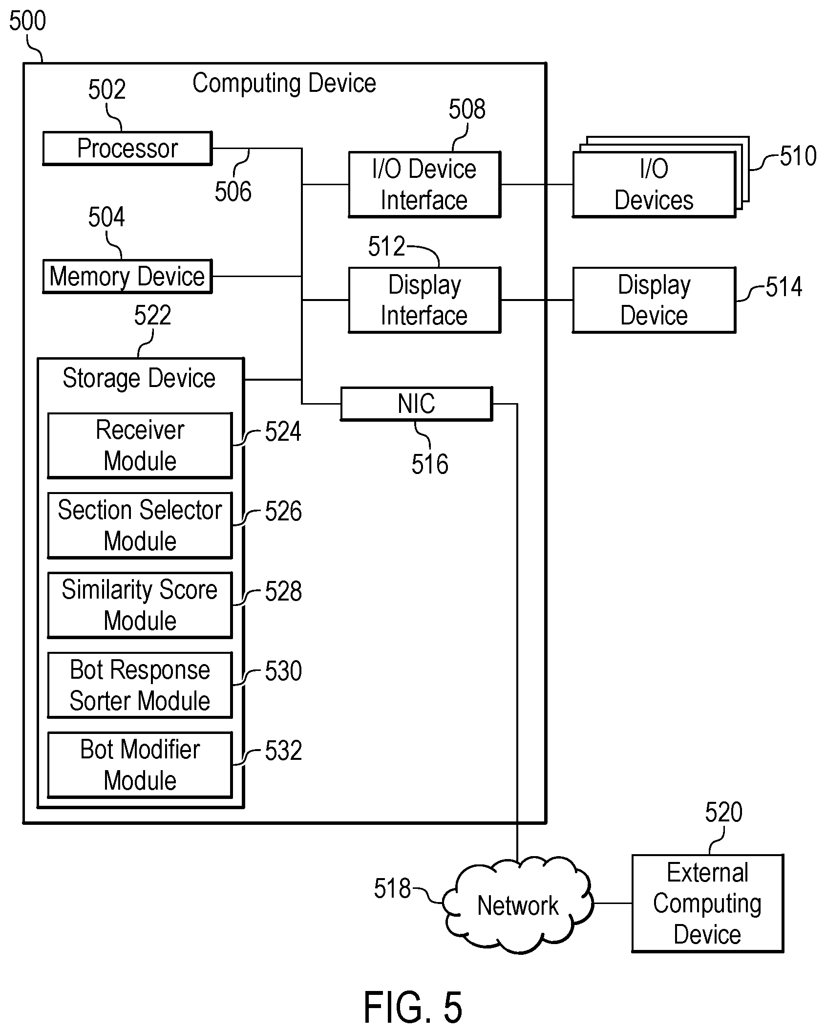 Patent US12306741 Figure 5 – Adjusting chat bot design based on matched escalation logs
