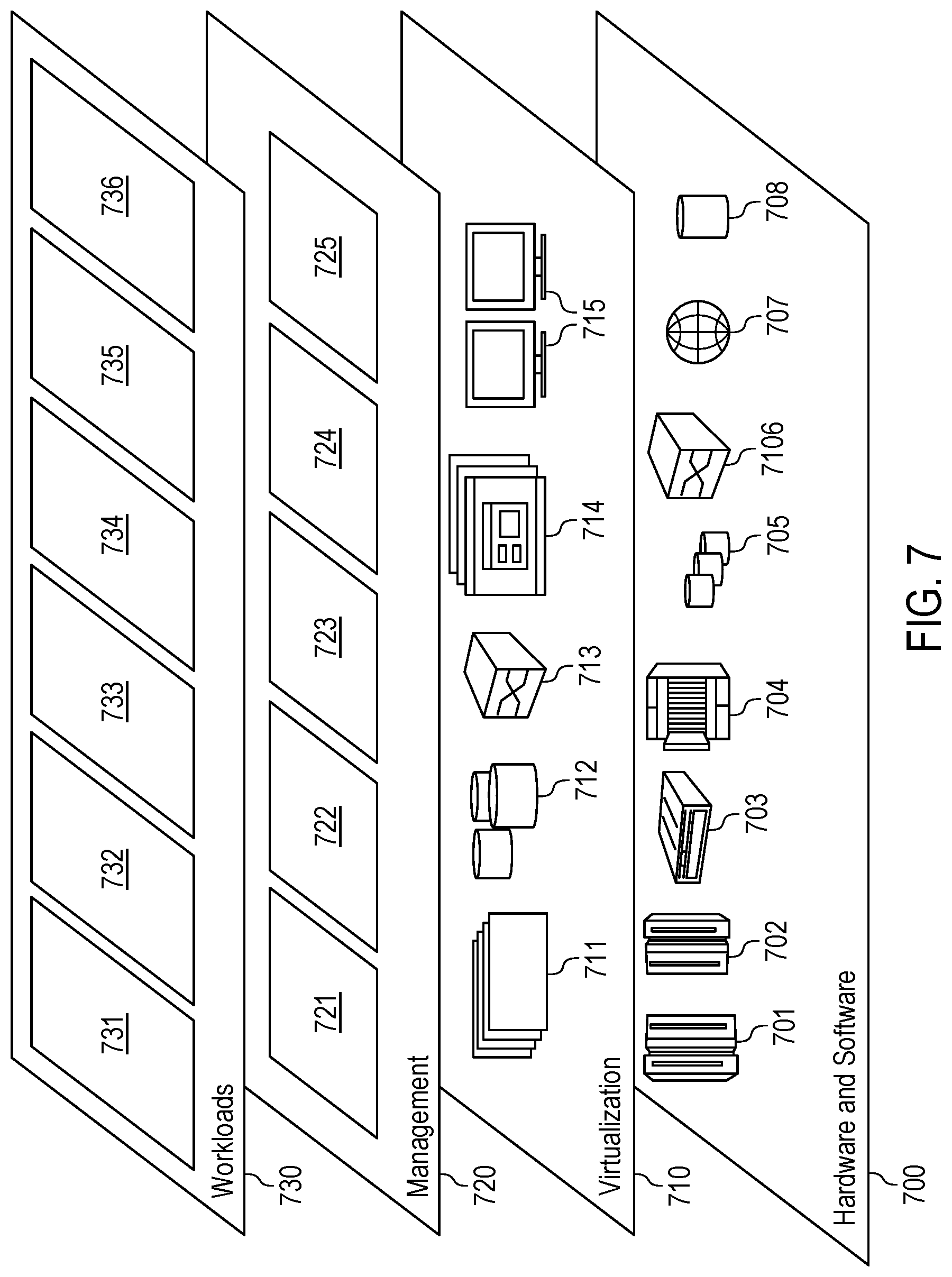 Patent US12306741 Figure 7 – Adjusting chat bot design based on matched escalation logs
