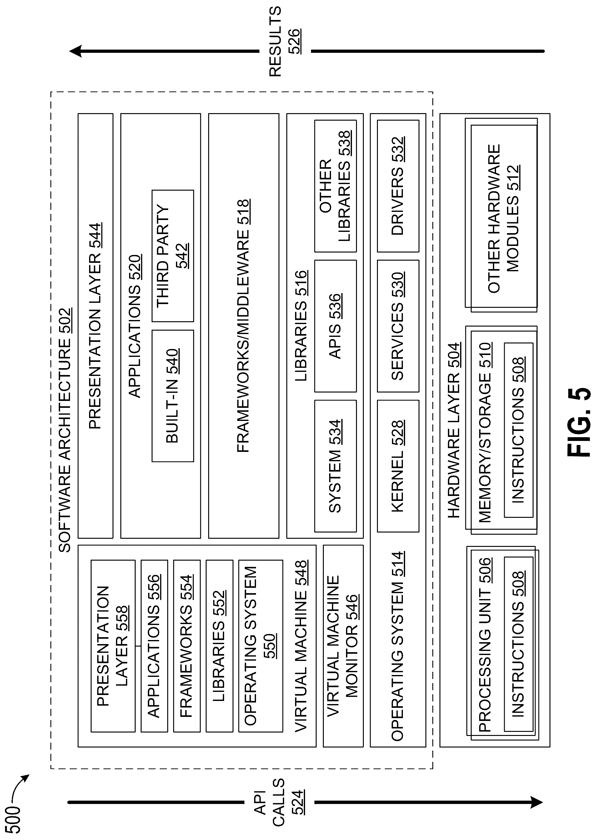 Patent US12306742 Figure 7 – System and method of determining proximity between different populations