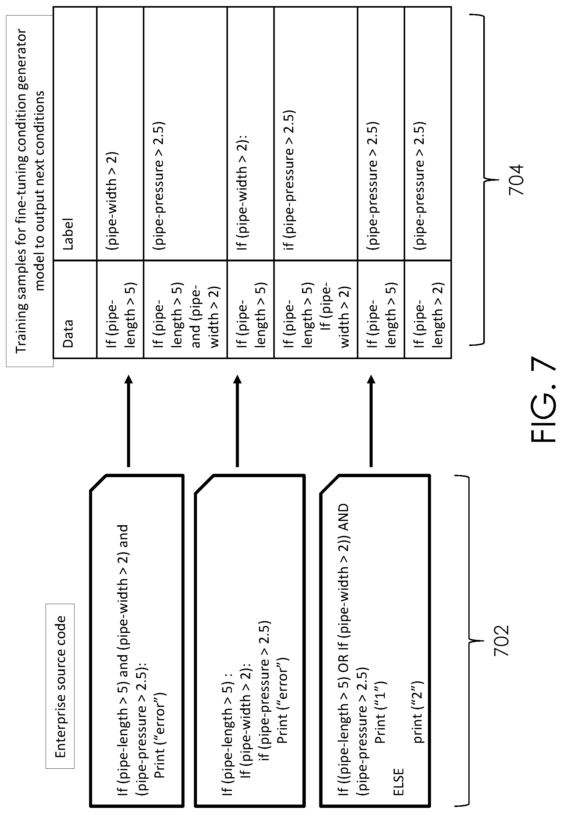 Patent US12306743 Figure 7 – Test case generation