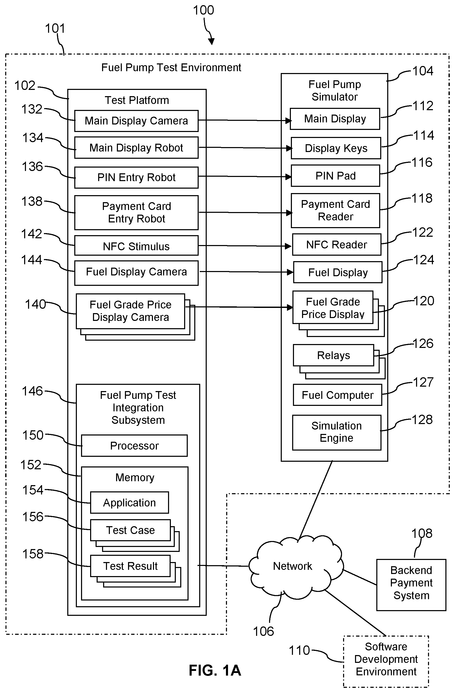 Patent US12306744 Figure 1 – Methods and systems for robotic testing of fuel point of sale terminals